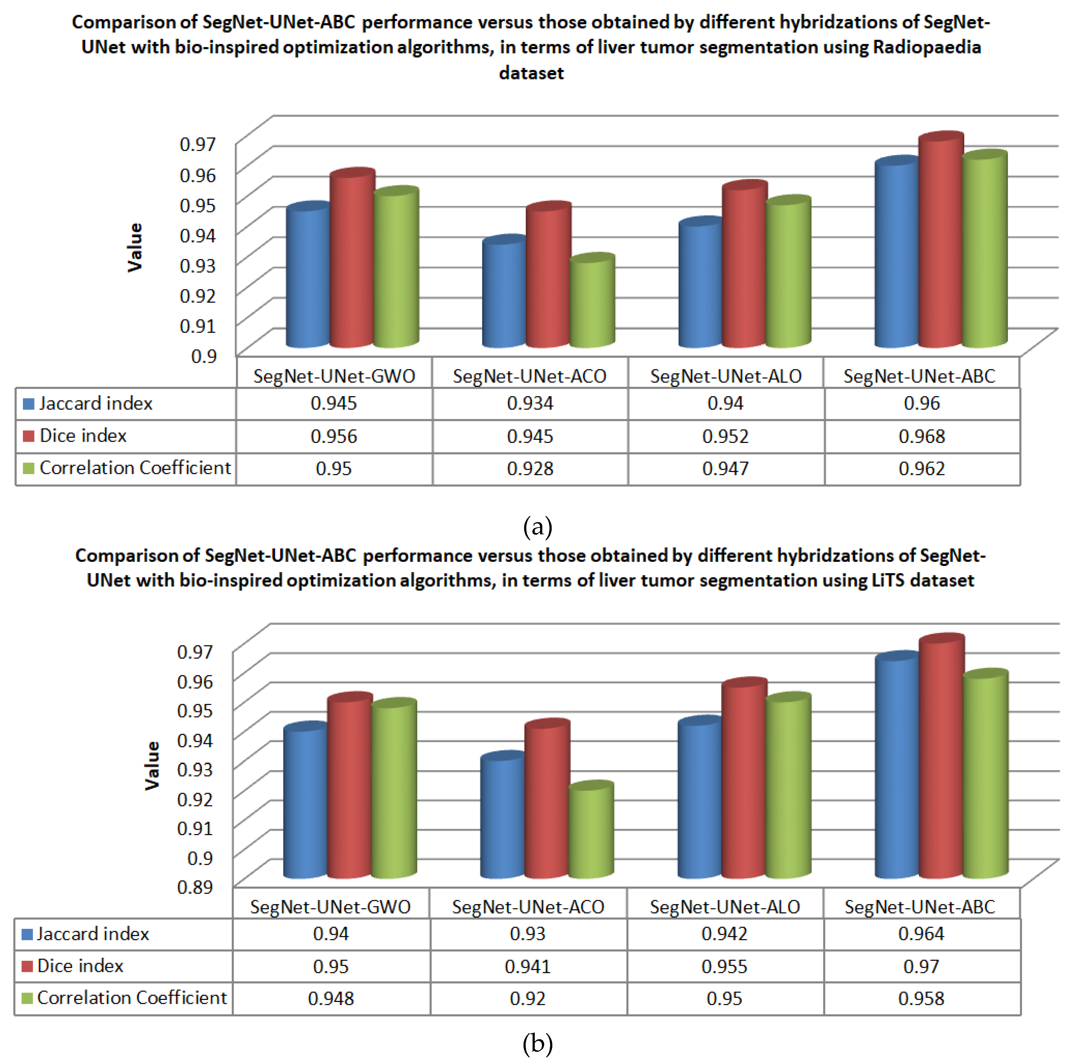 Information 11 00080 g011 Information 11 00080 g011