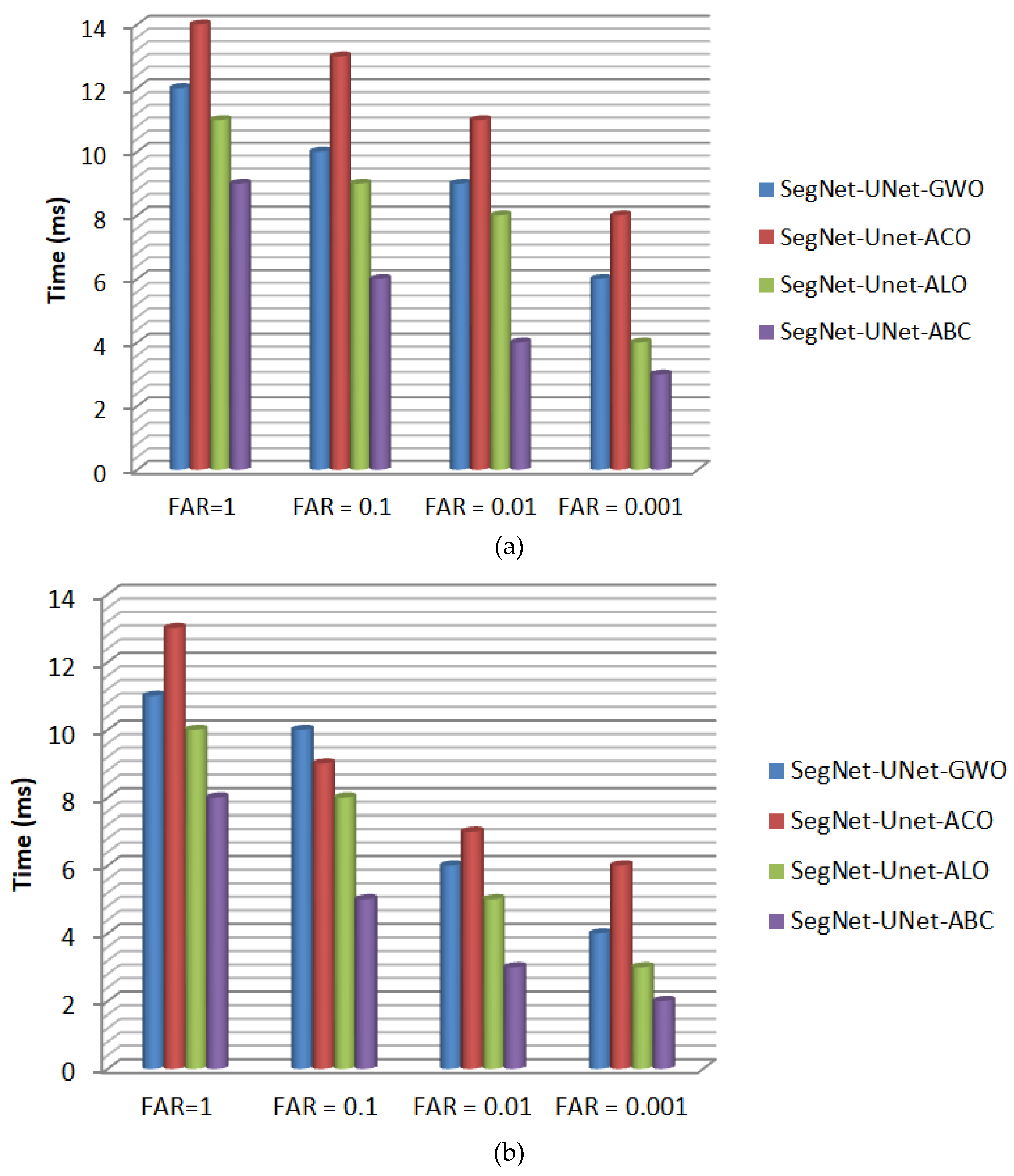 Information 11 00080 g012 Information 11 00080 g012