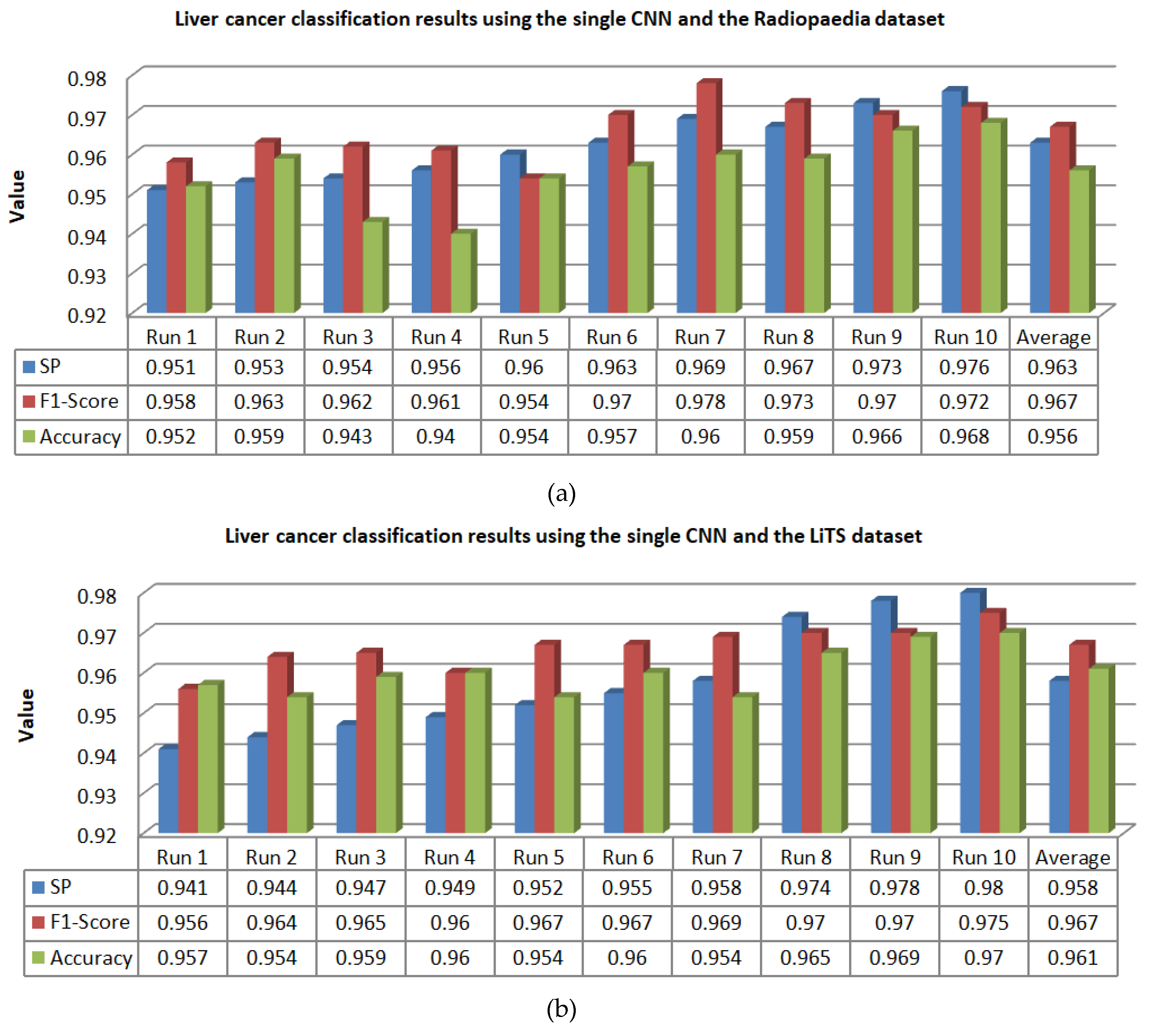 Information 11 00080 g014 Information 11 00080 g014