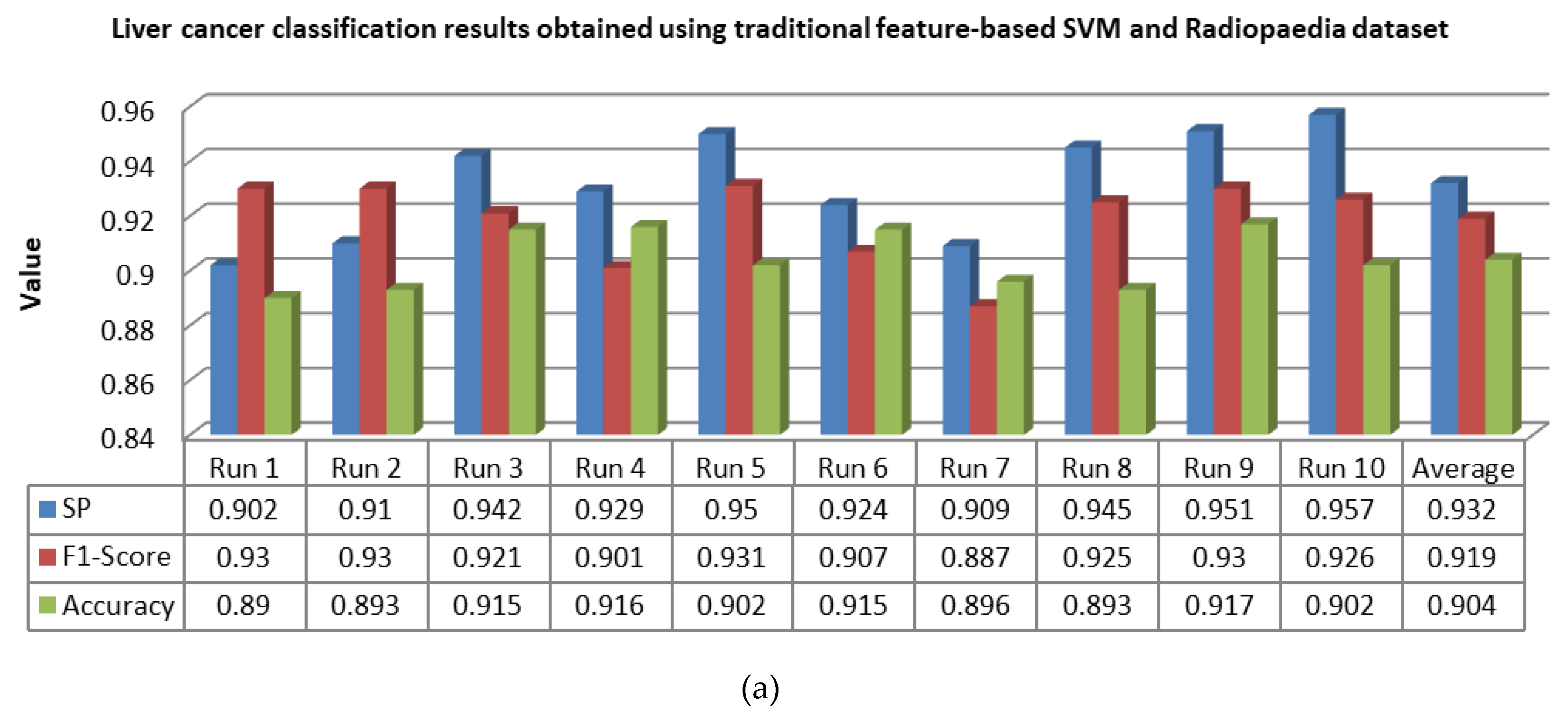 Information 11 00080 g015a Information 11 00080 g015a