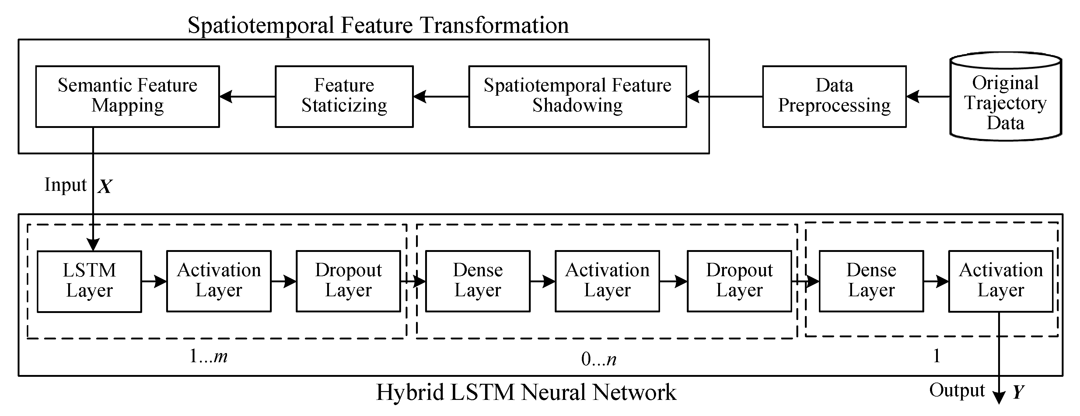 Information 11 00084 g001