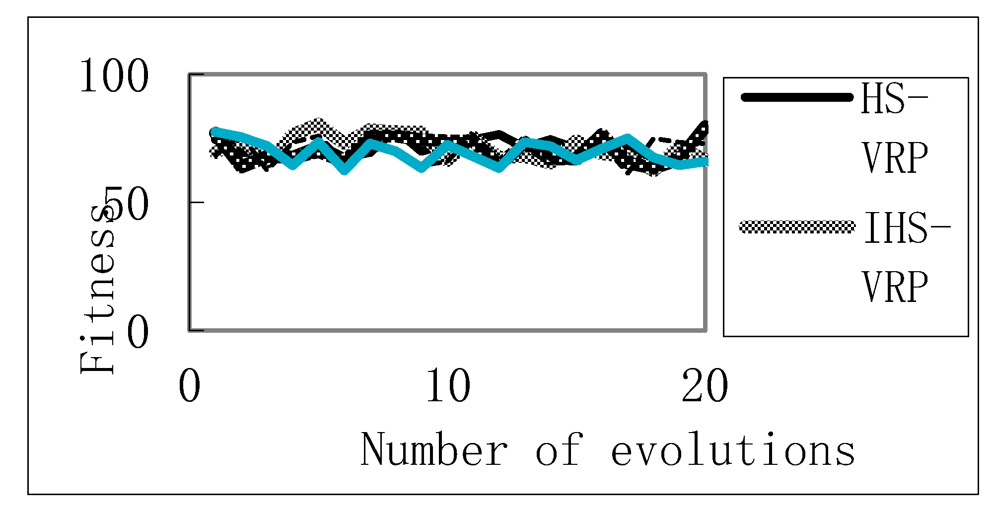 Information 11 00086 g002 Information 11 00086 g002