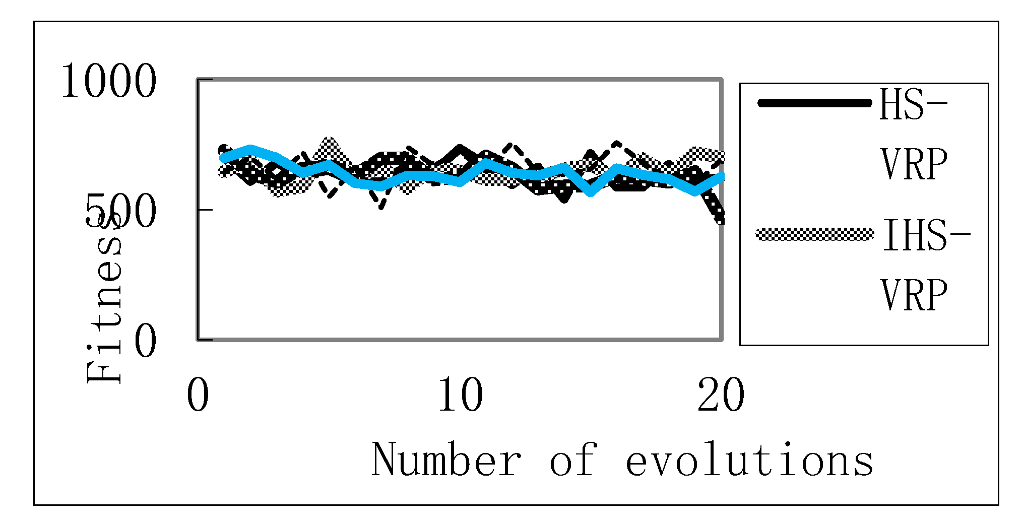 Information 11 00086 g003 Information 11 00086 g003