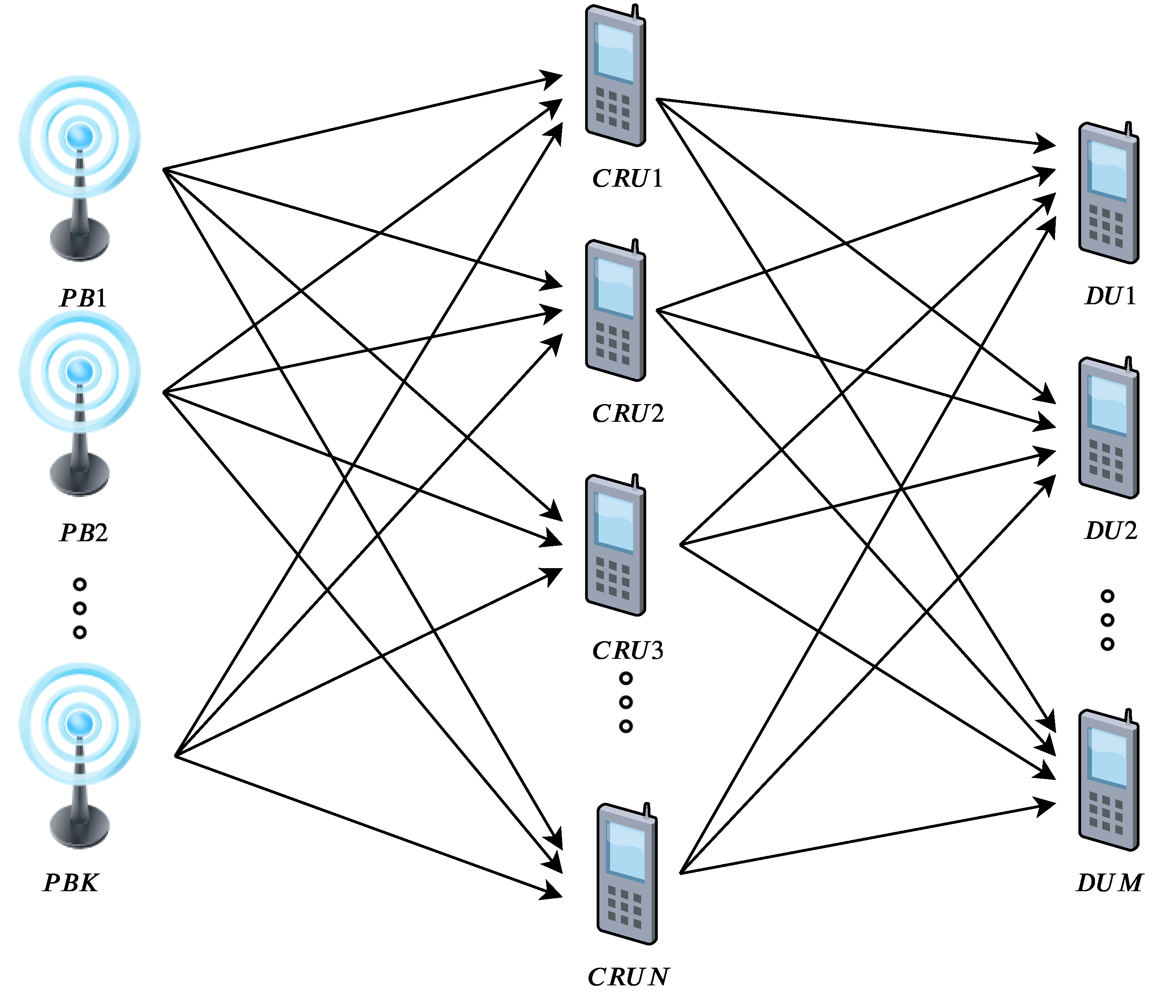 Information 11 00089 g004 Information 11 00089 g004