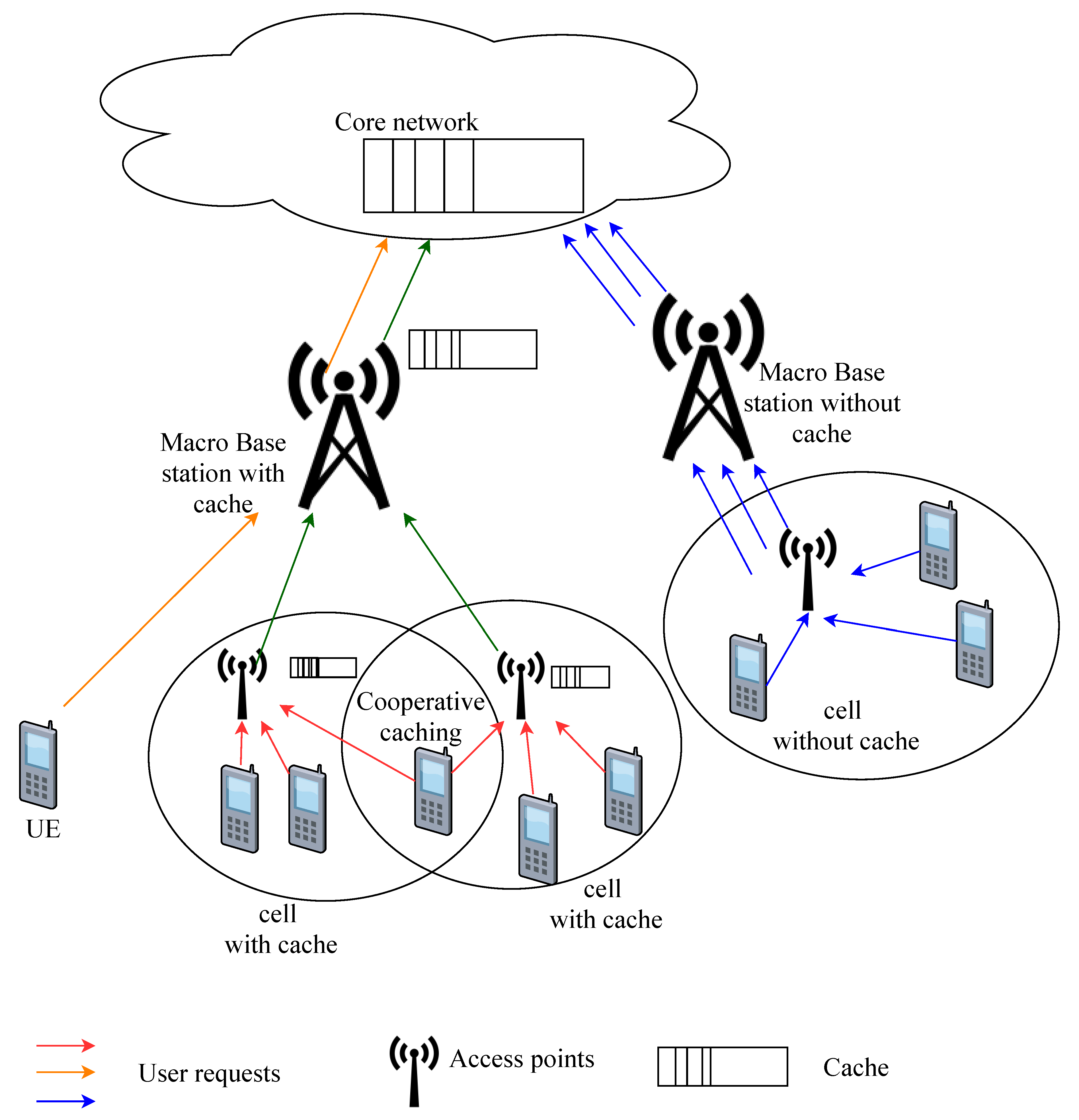 Information 11 00089 g008 Information 11 00089 g008