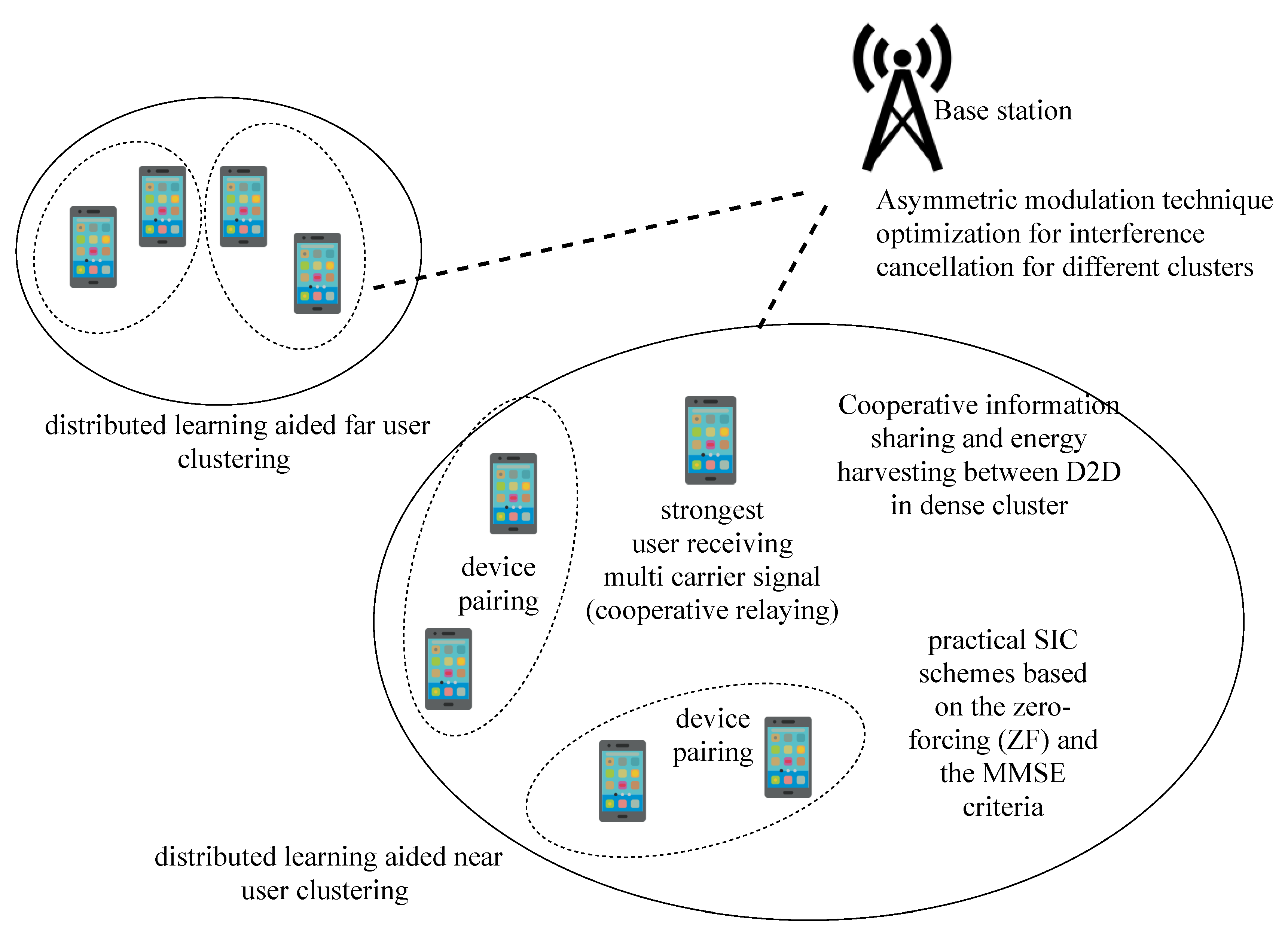 Information 11 00089 g010 Information 11 00089 g010