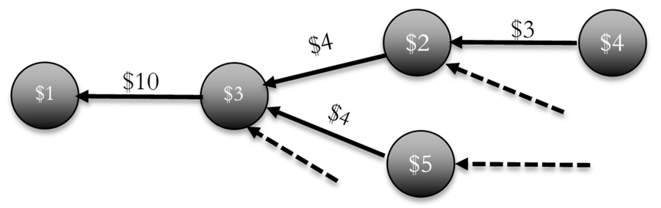 Information 11 00090 g002