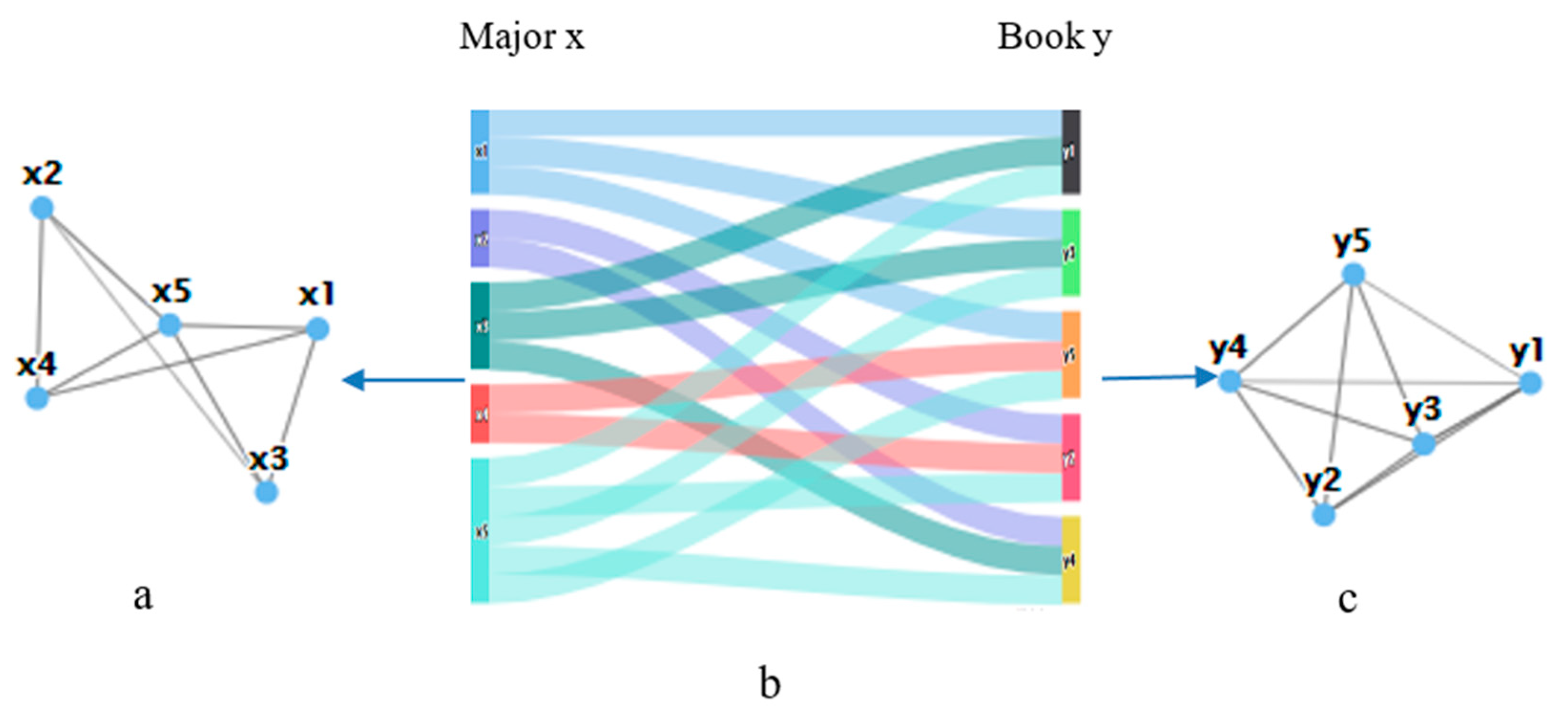 Information 11 00094 g001