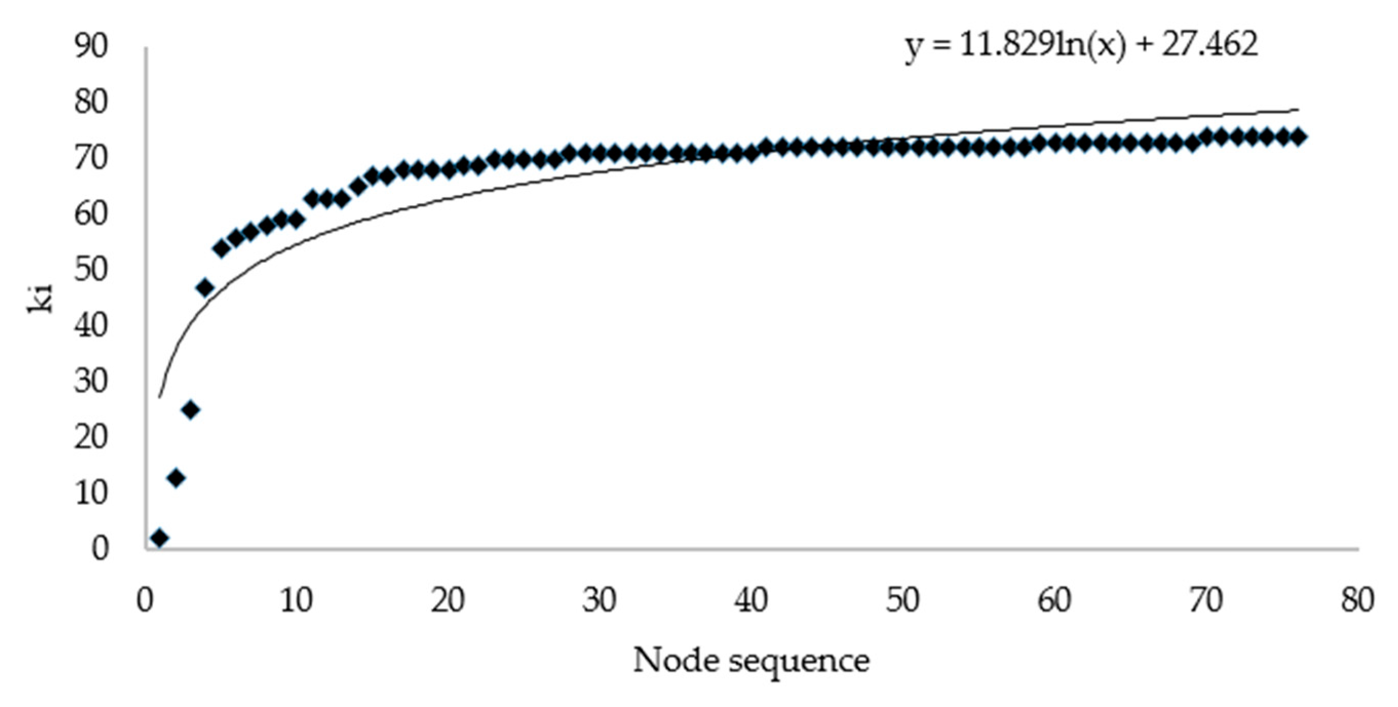 Information 11 00094 g003