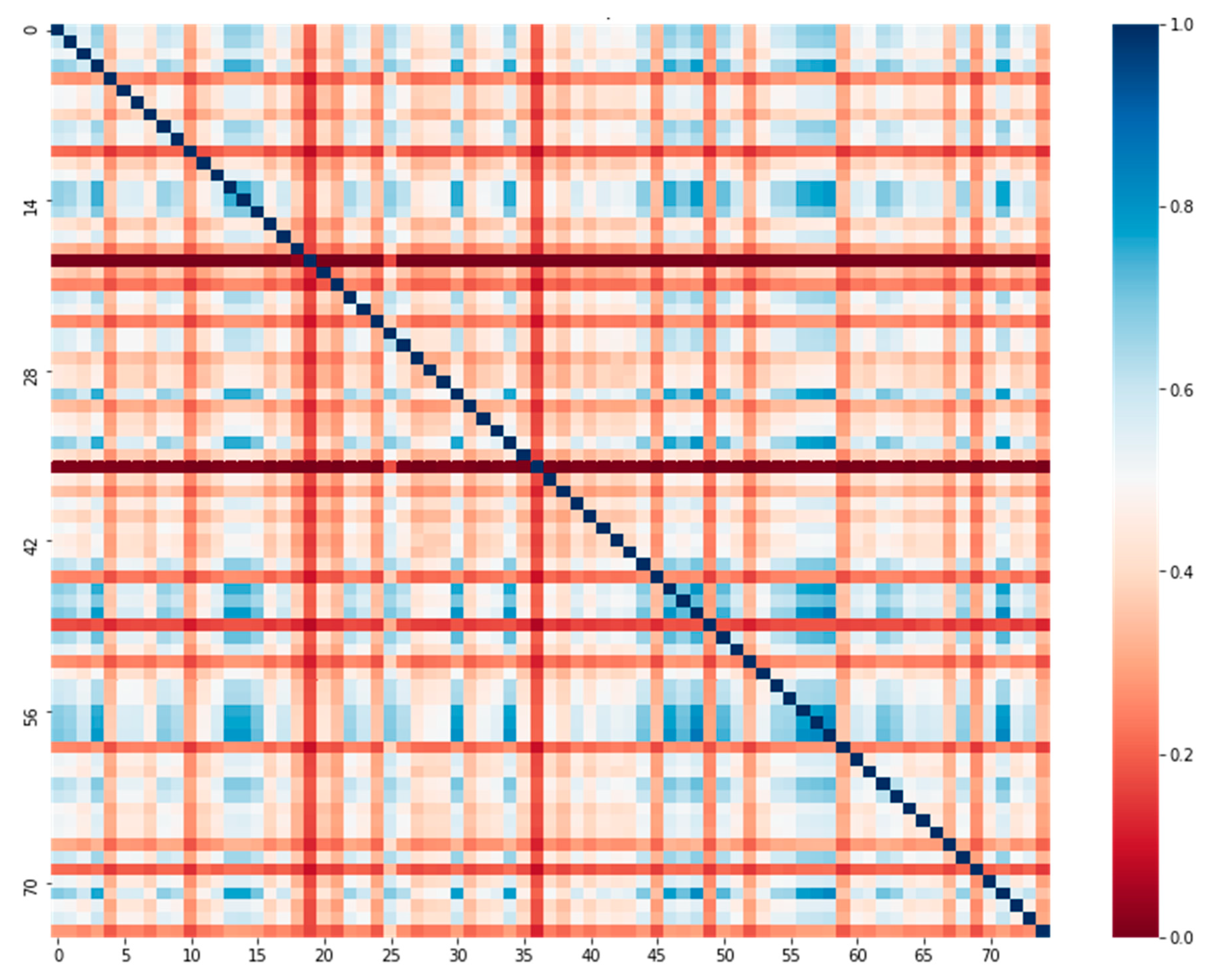 Information 11 00094 g009