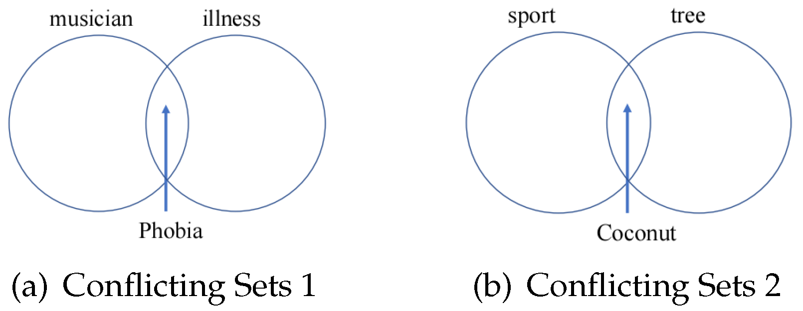 Information 11 00097 g002