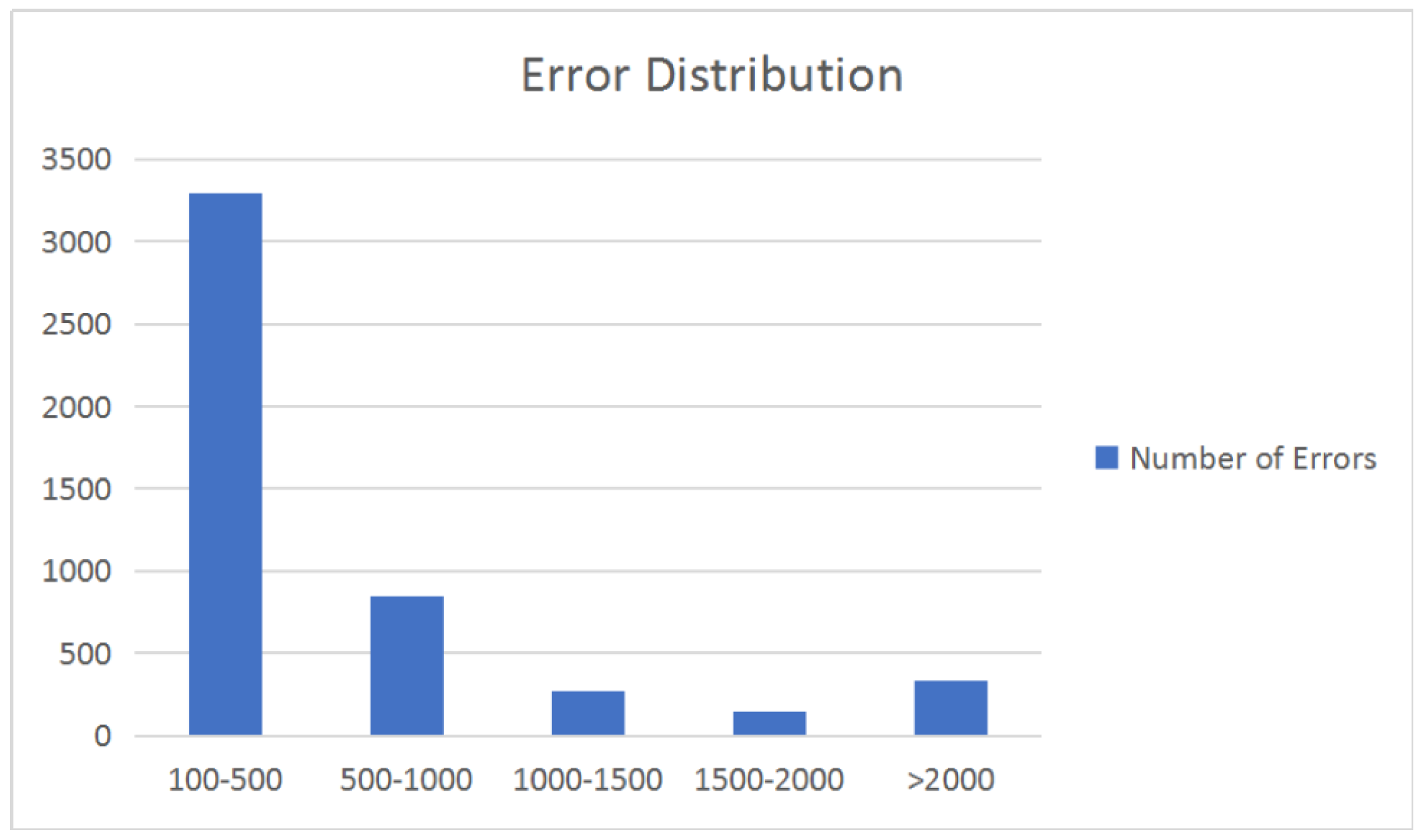 Information 11 00097 g005