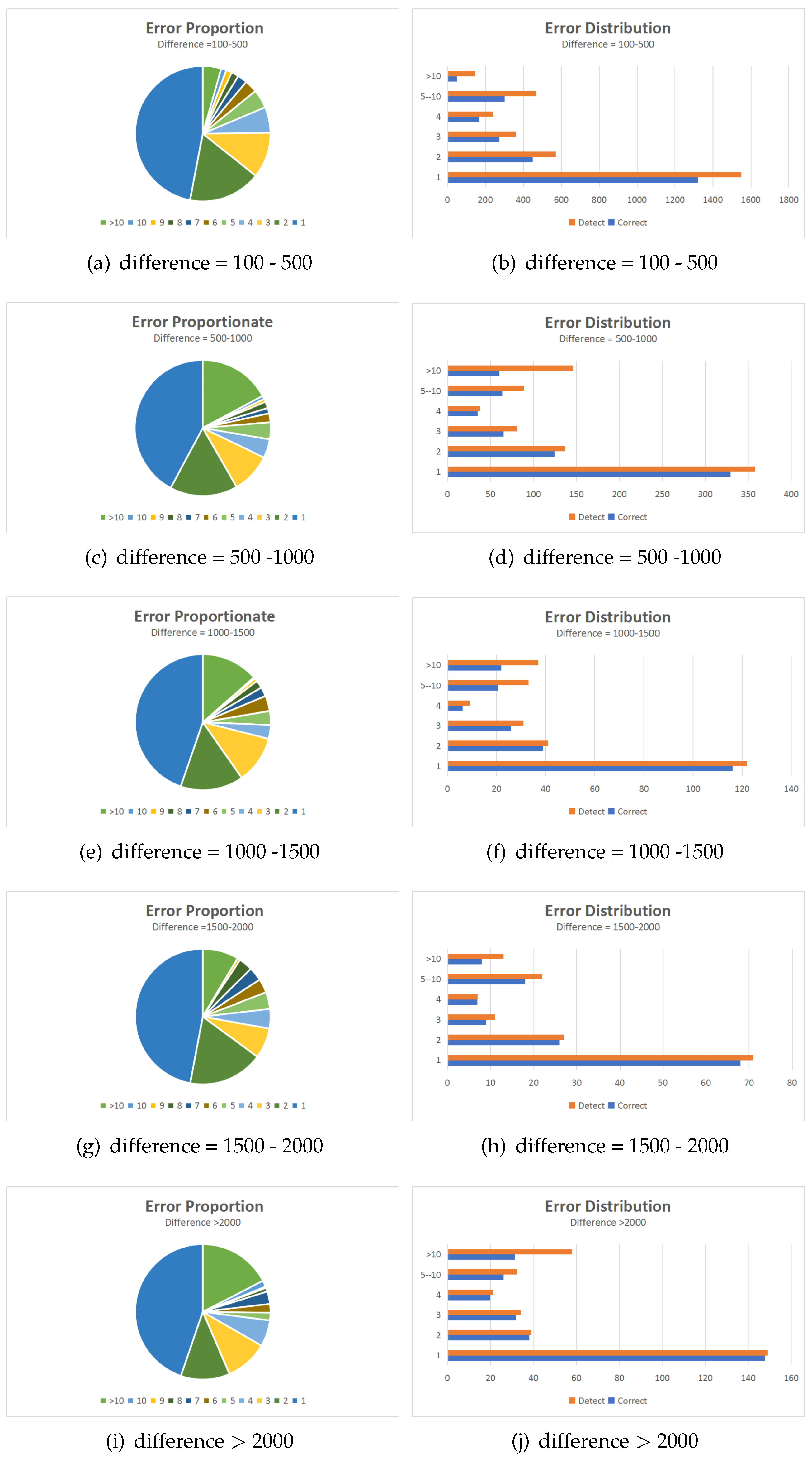 Information 11 00097 g006