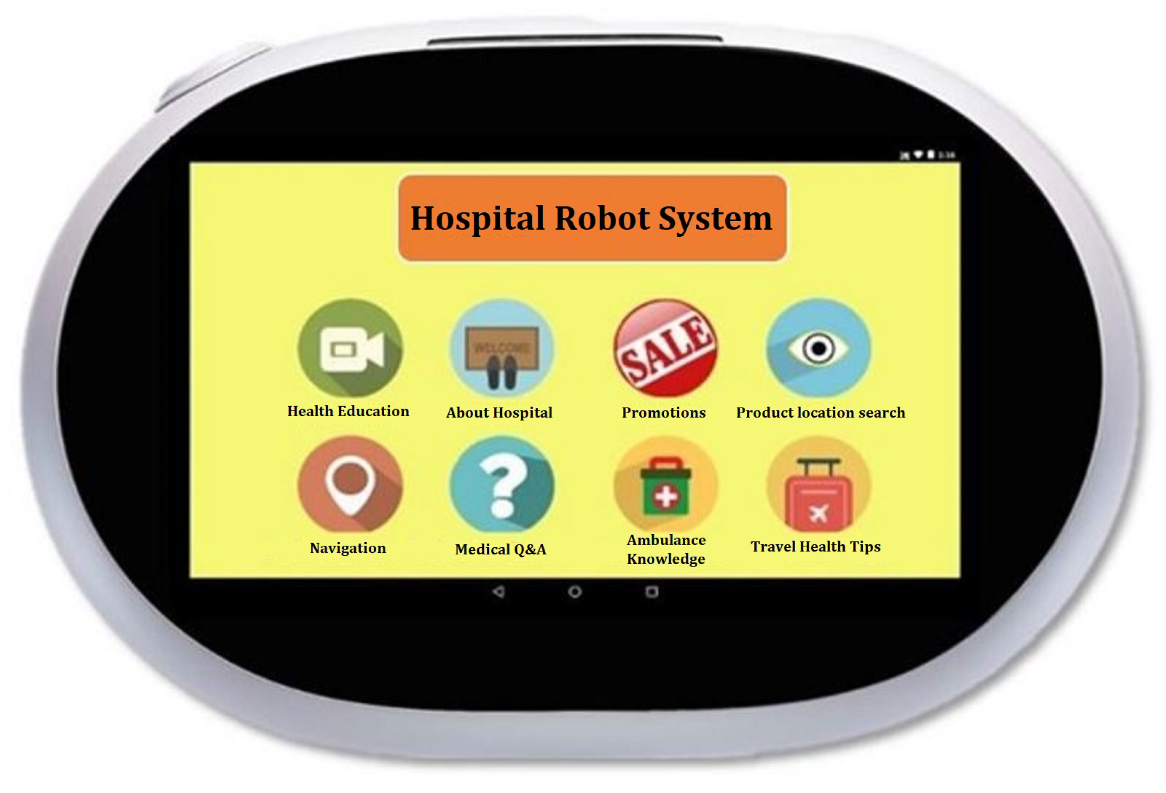 Information 11 00106 g004 Information 11 00106 g004