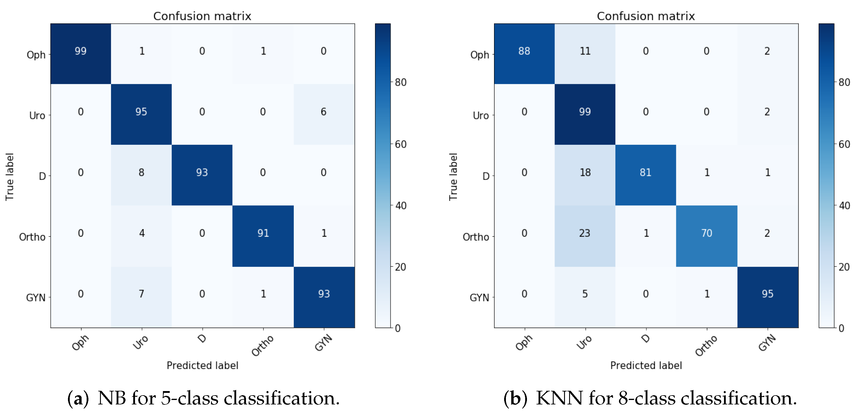 Information 11 00106 g0a1a Information 11 00106 g0a1a
