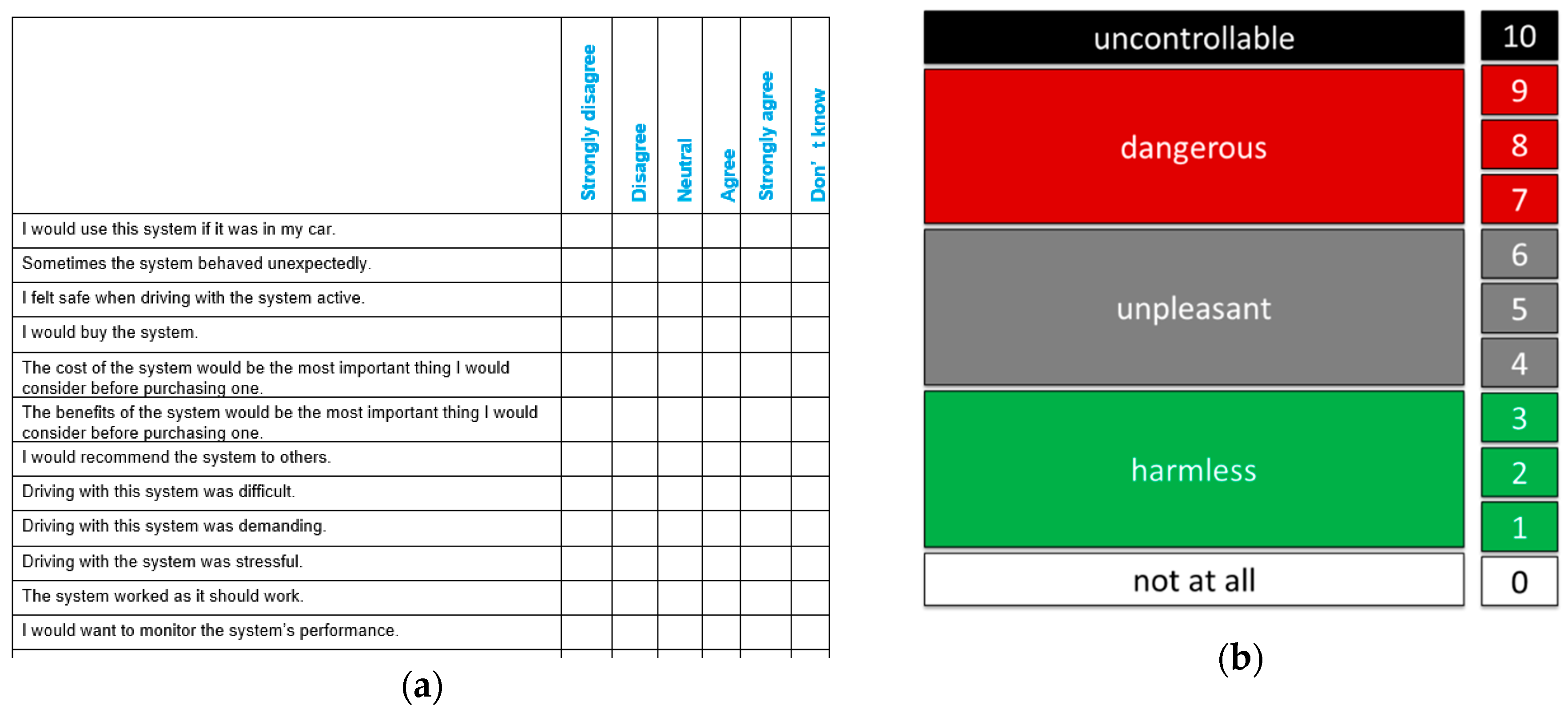 Information 11 00114 g002 Information 11 00114 g002