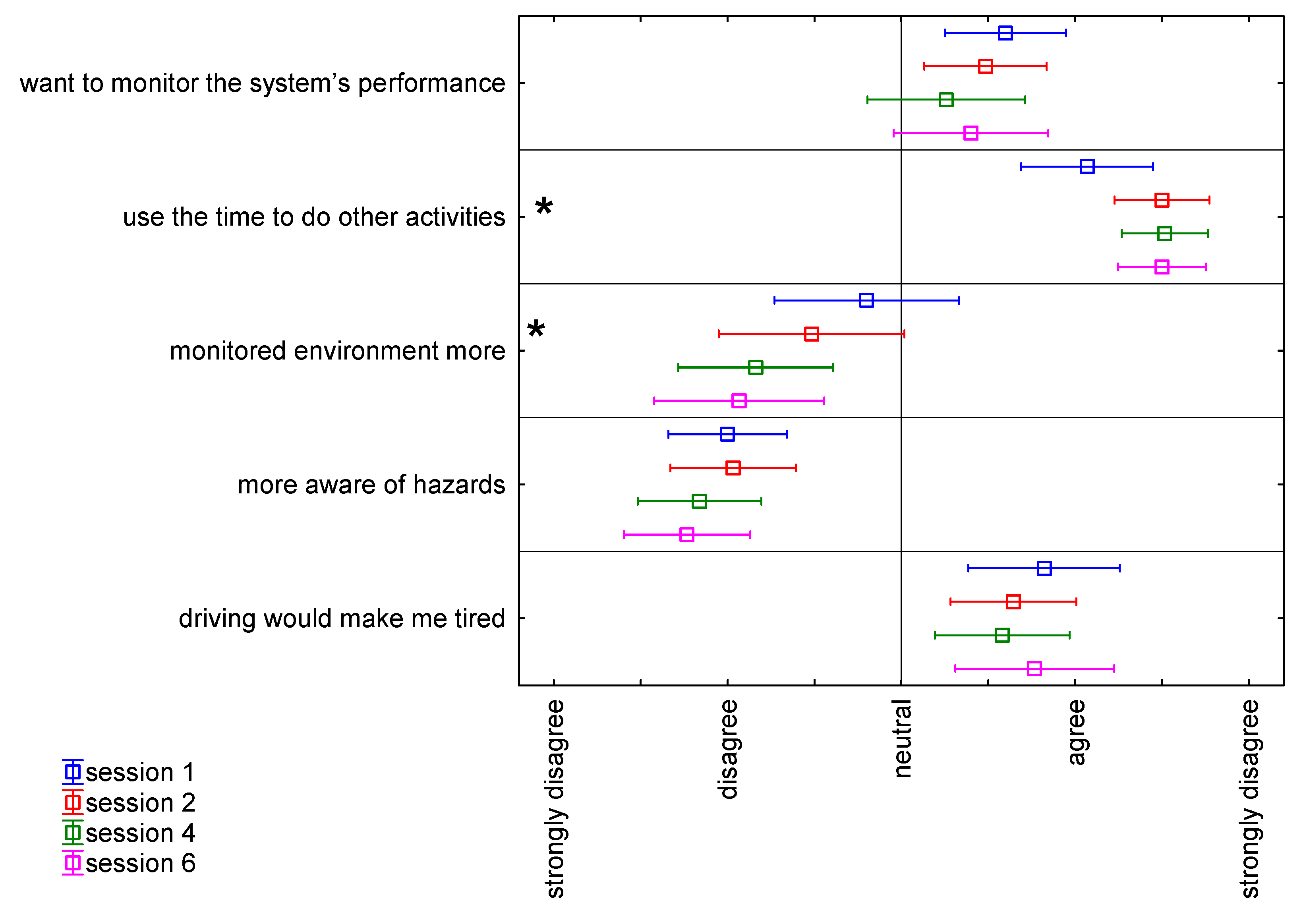Information 11 00114 g005 Information 11 00114 g005