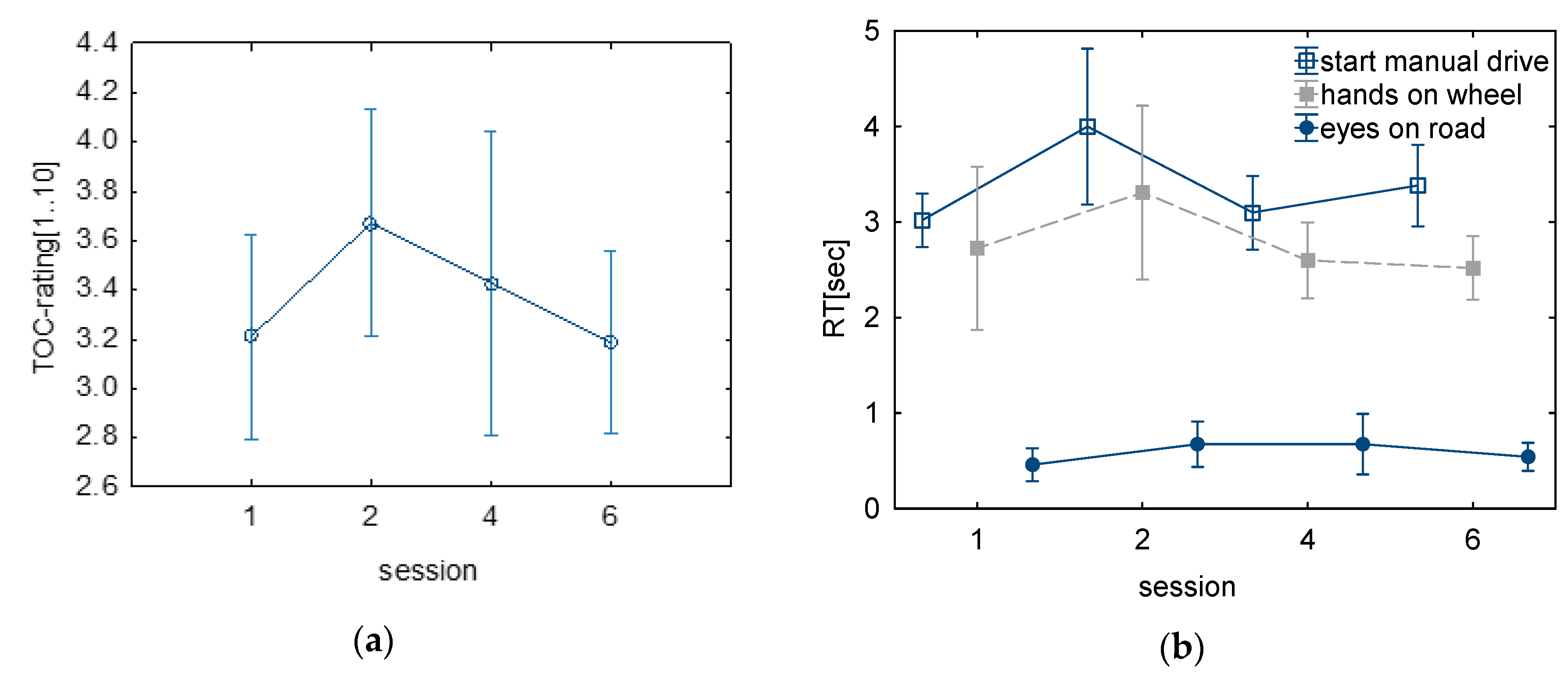 Information 11 00114 g008 Information 11 00114 g008