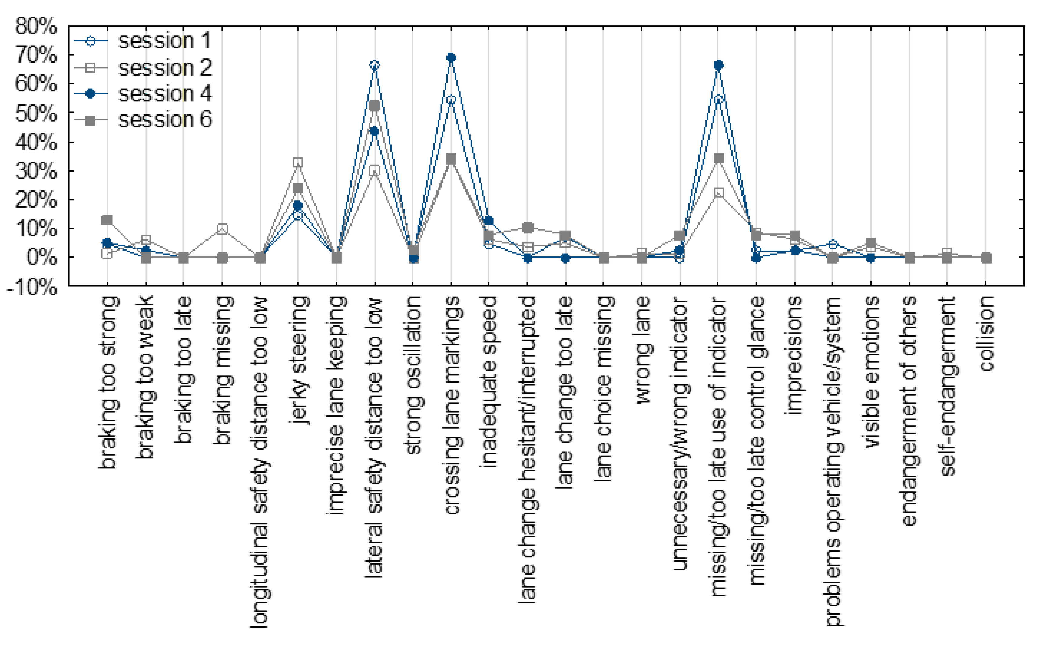 Information 11 00114 g009 Information 11 00114 g009