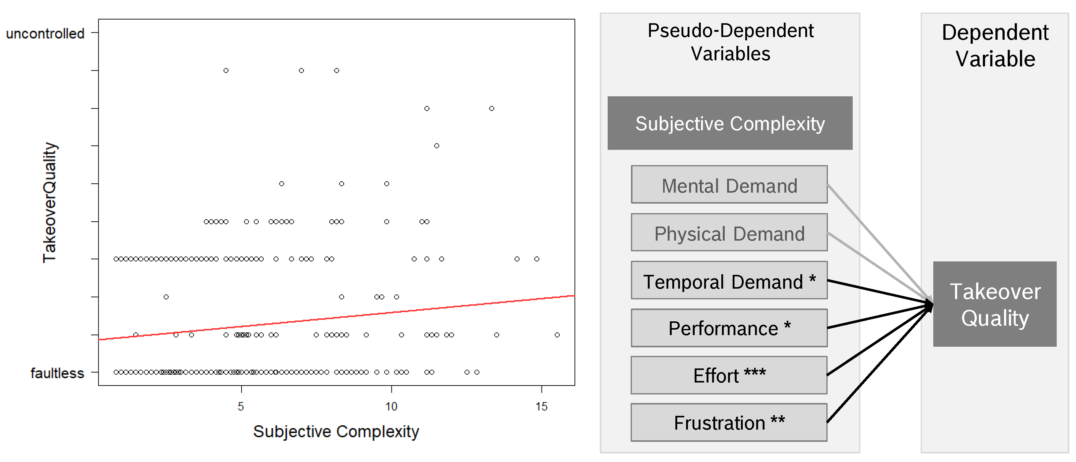 Information 11 00115 g005