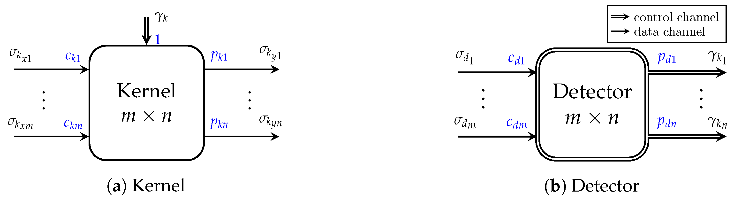 Information 11 00120 g001 Information 11 00120 g001