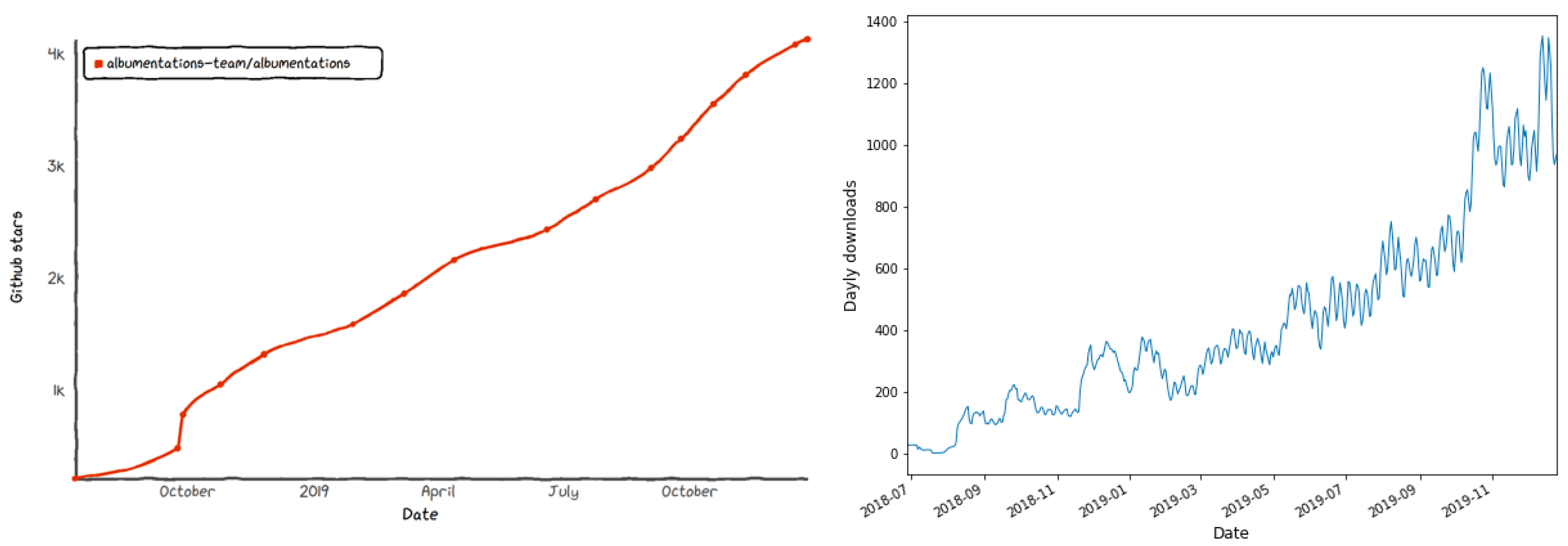 Information 11 00125 g007