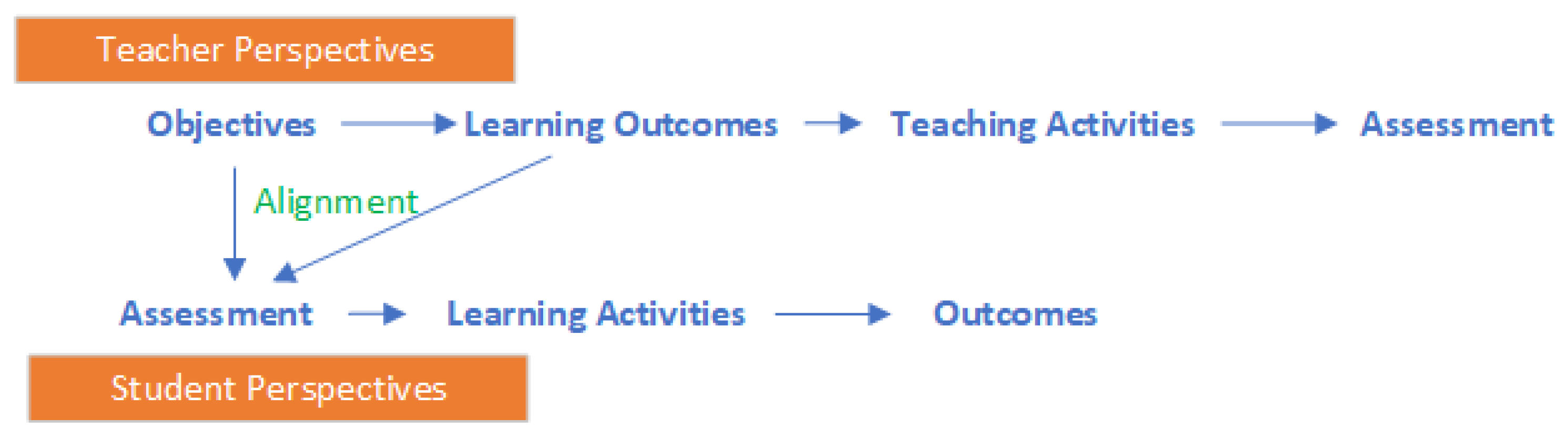 Information 11 00126 g001