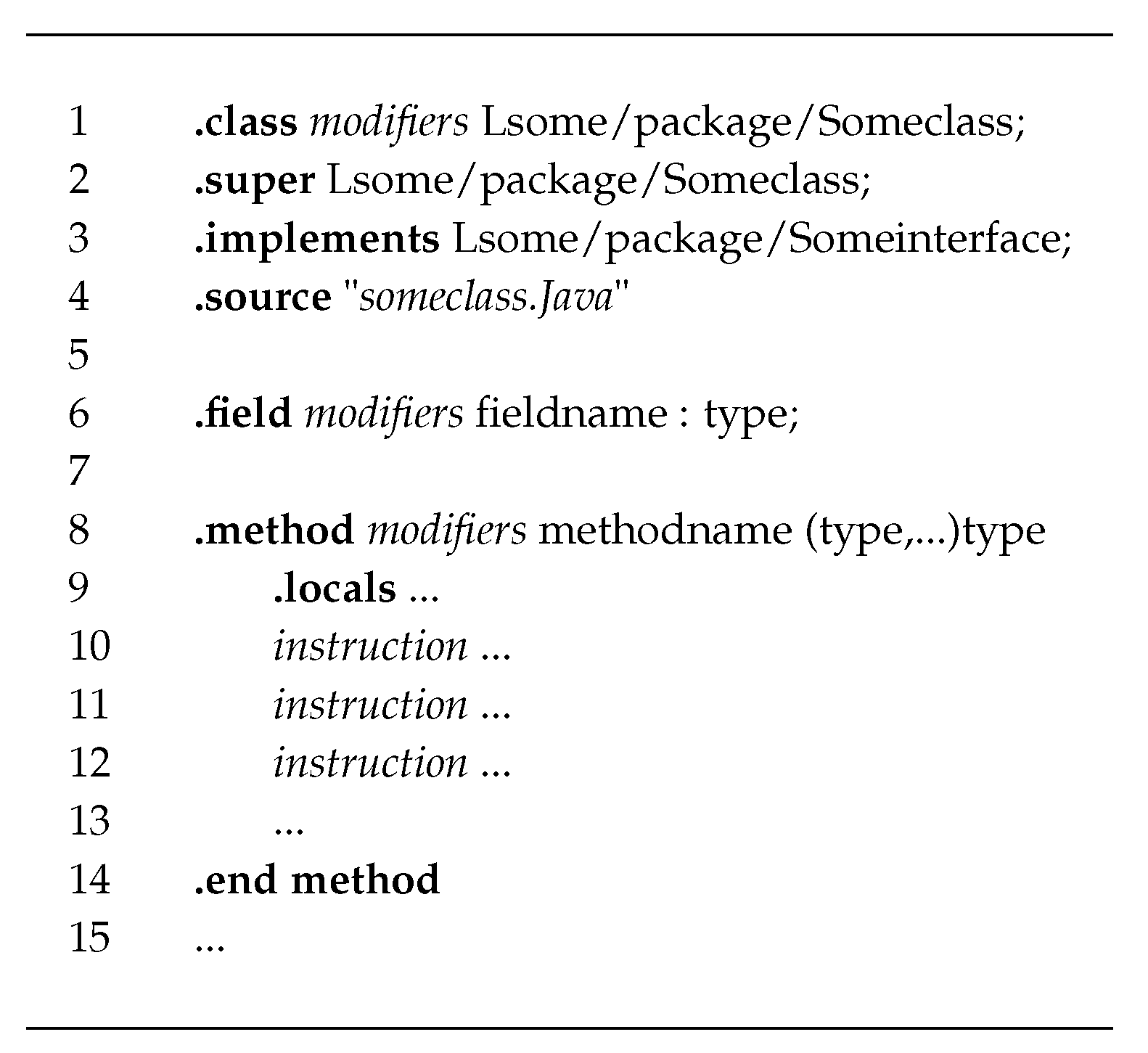 Information 11 00130 g002