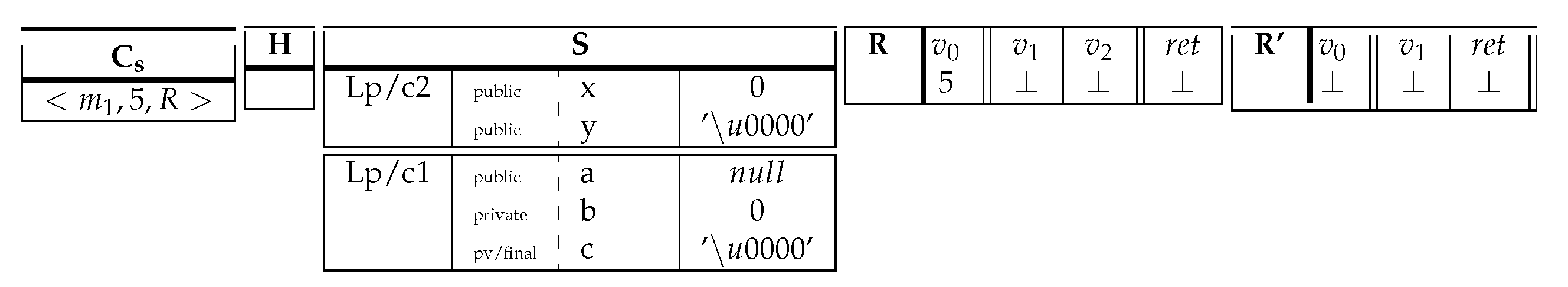 Information 11 00130 g003