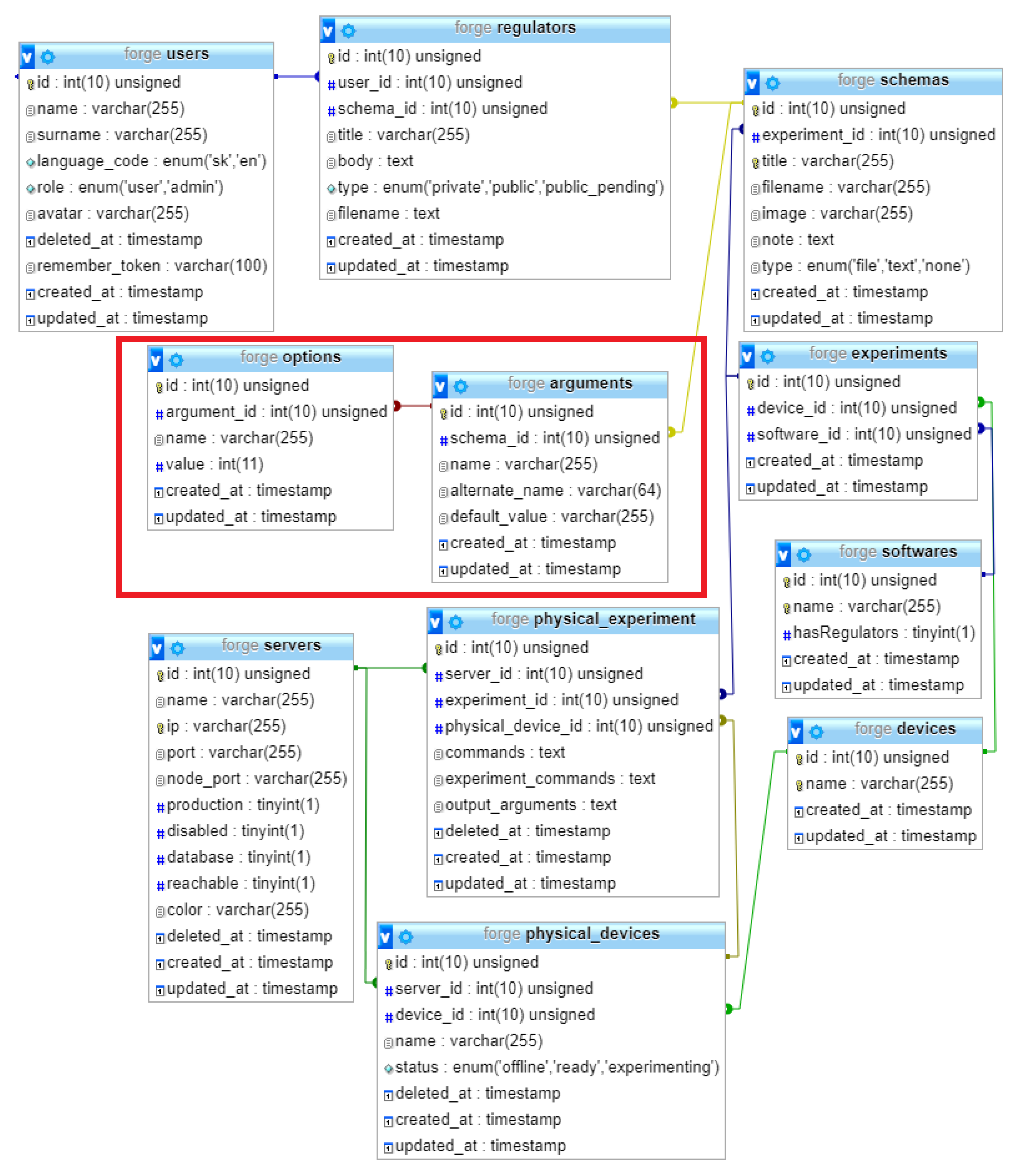 Information 11 00131 g006