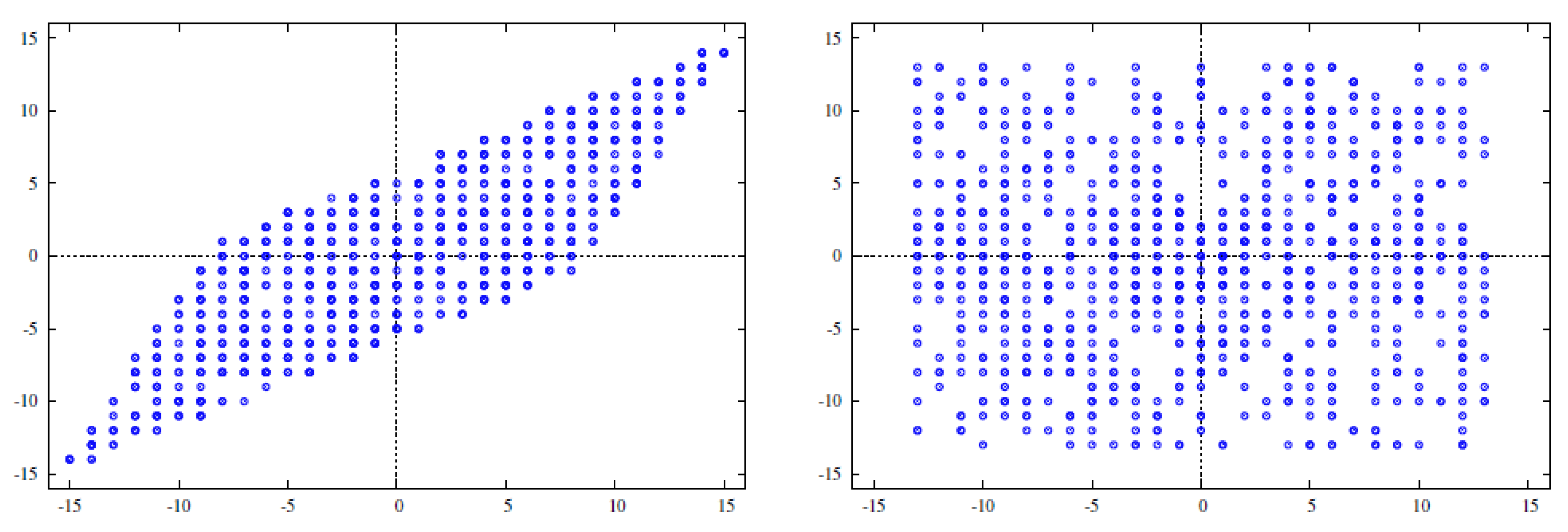 Information 11 00133 g001