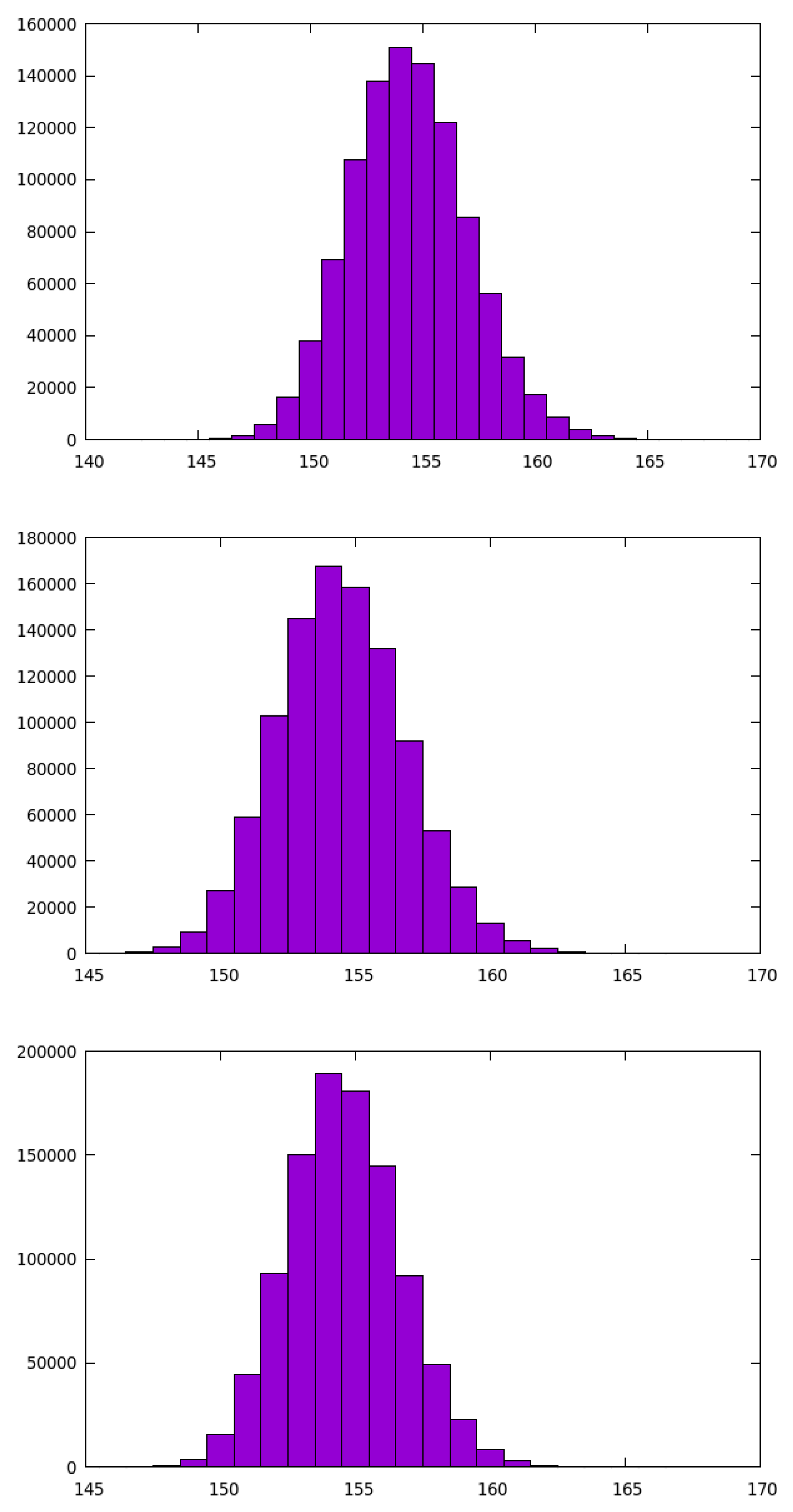 Information 11 00133 g005