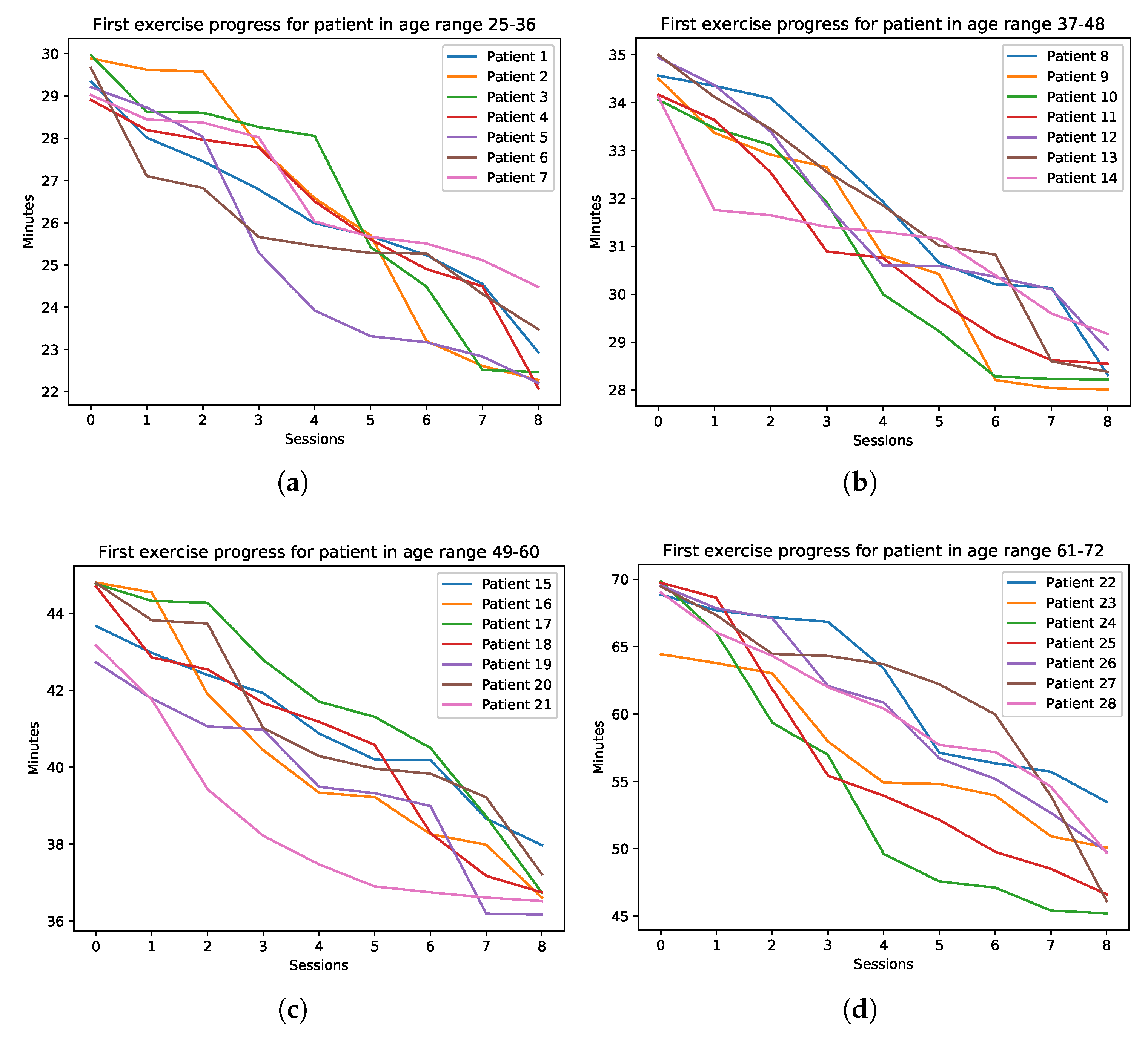 Information 11 00134 g011a