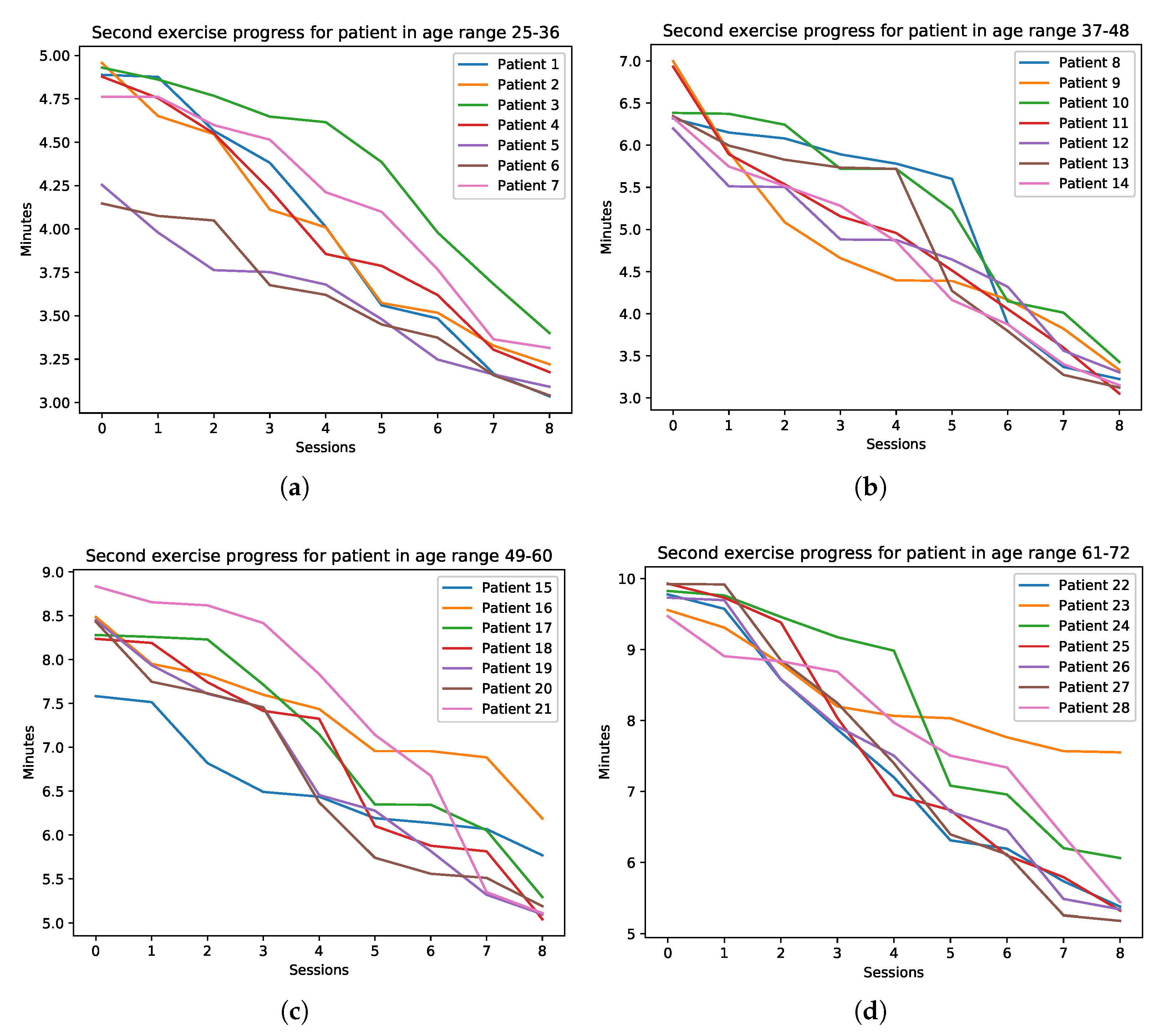 Information 11 00134 g013a