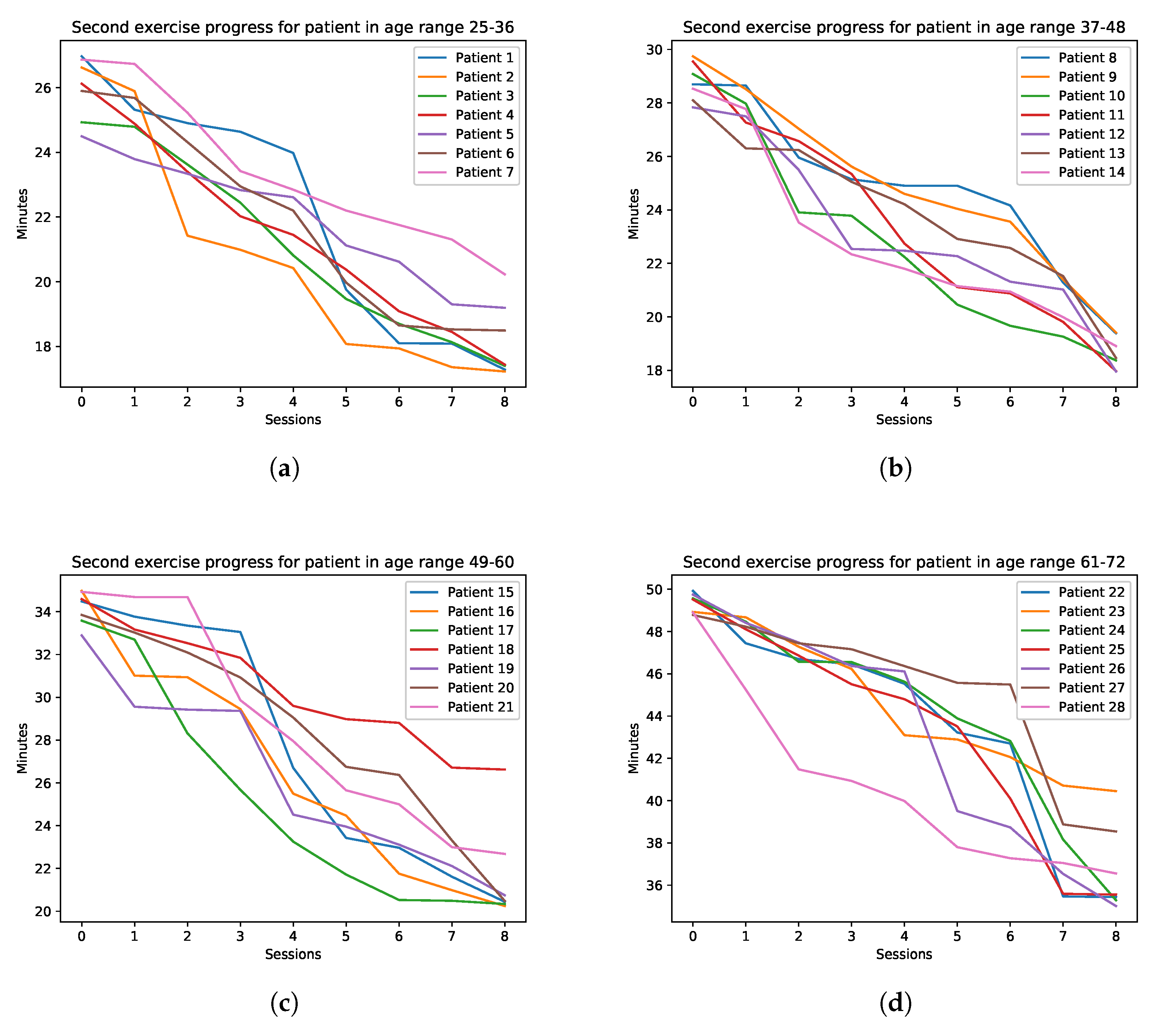 Information 11 00134 g015a