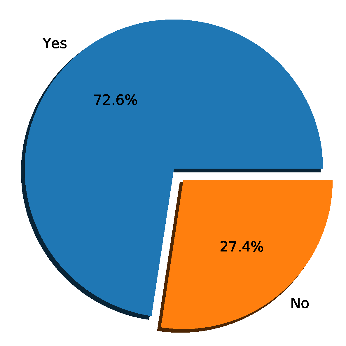 Information 11 00134 g019