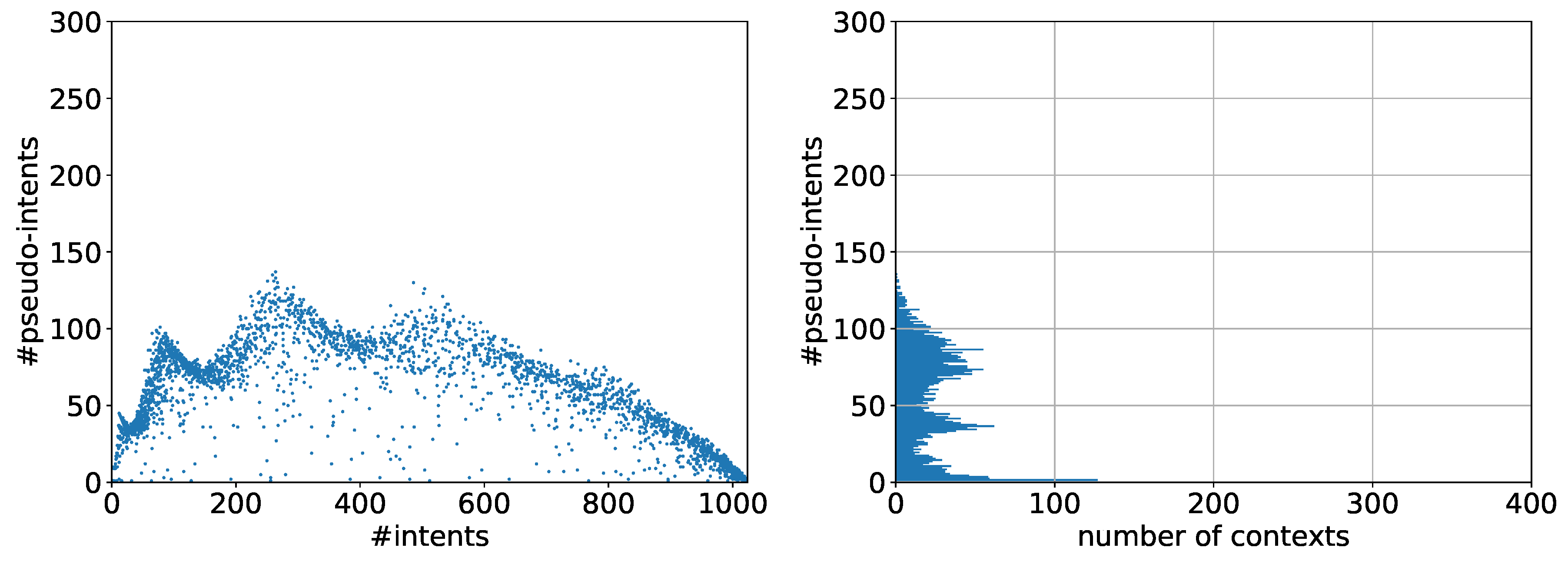 Information 11 00135 g001 Information 11 00135 g001