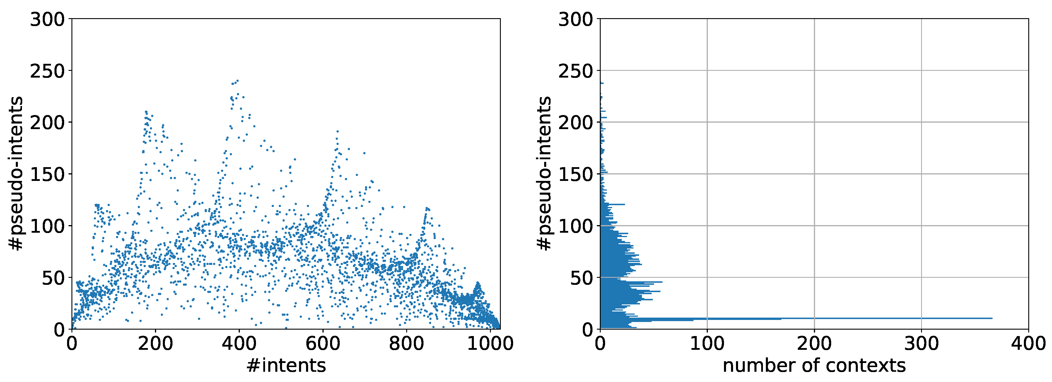 Information 11 00135 g005 Information 11 00135 g005