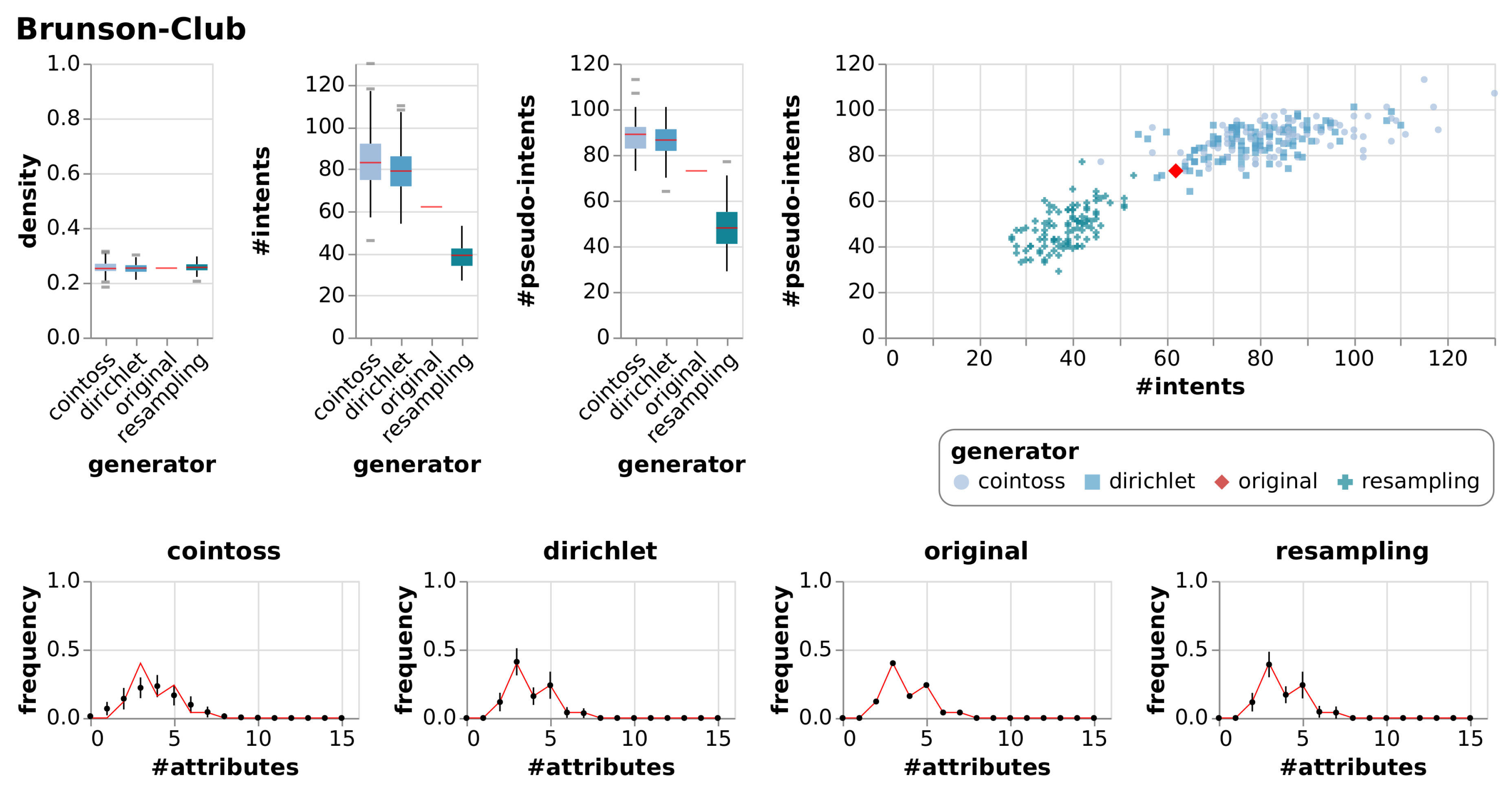 Information 11 00135 g007 Information 11 00135 g007