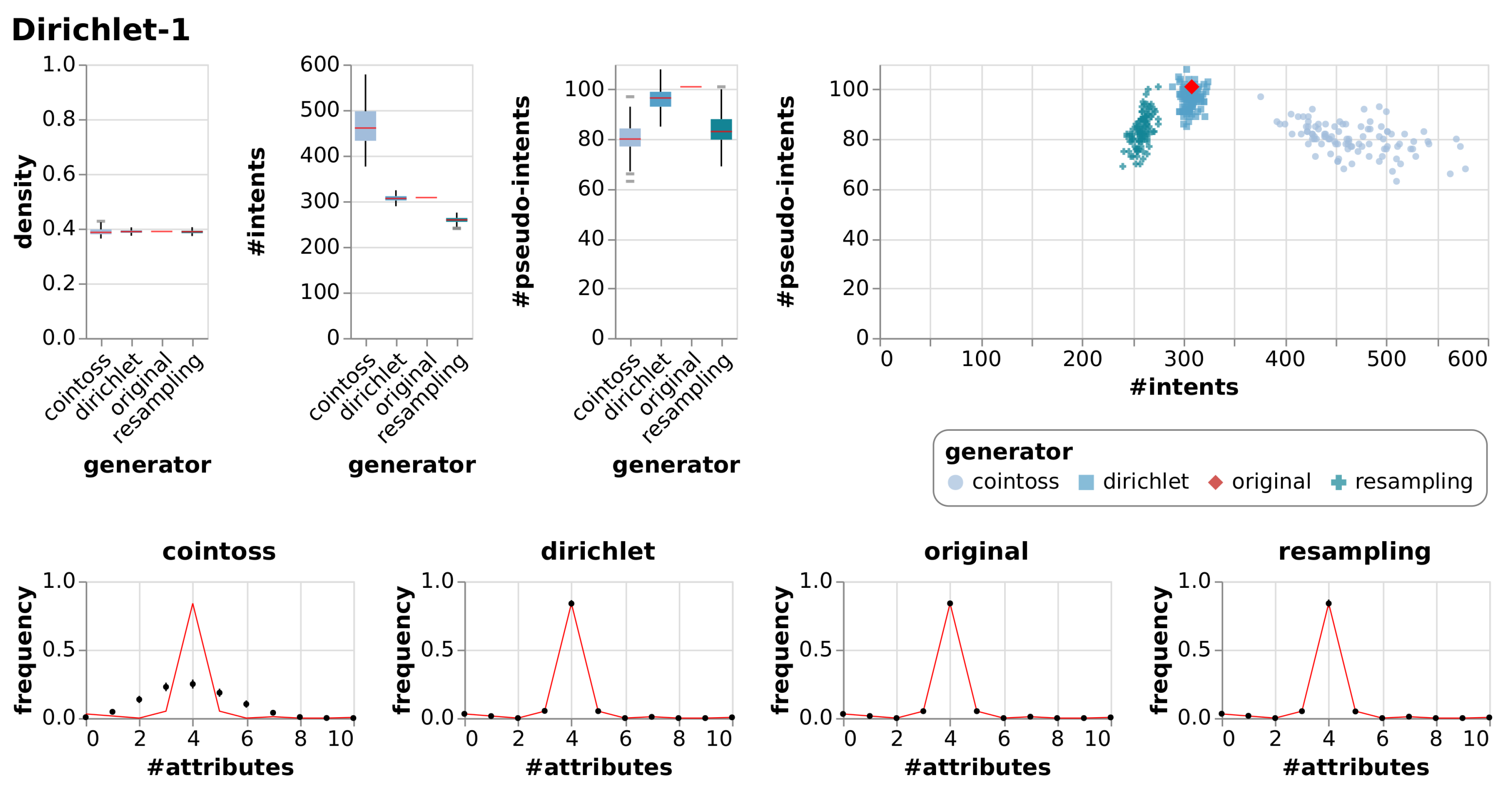 Information 11 00135 g010 Information 11 00135 g010