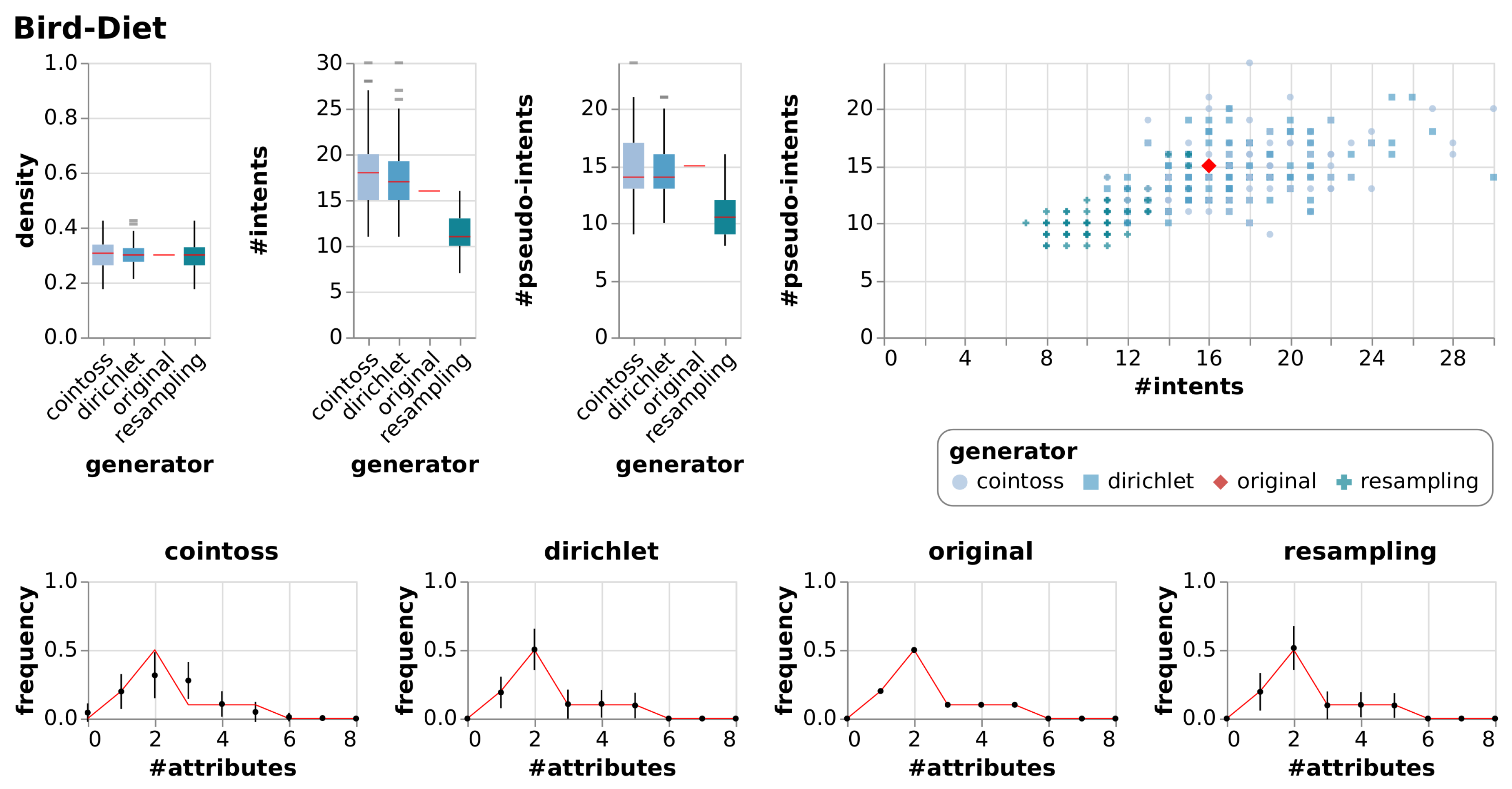Information 11 00135 g0a1 Information 11 00135 g0a1