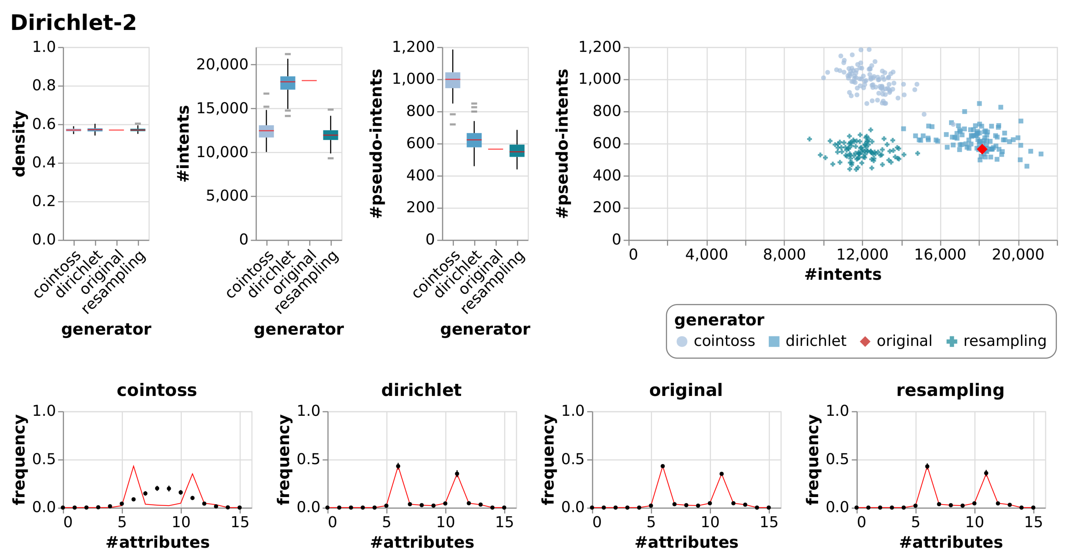 Information 11 00135 g0a10 Information 11 00135 g0a10