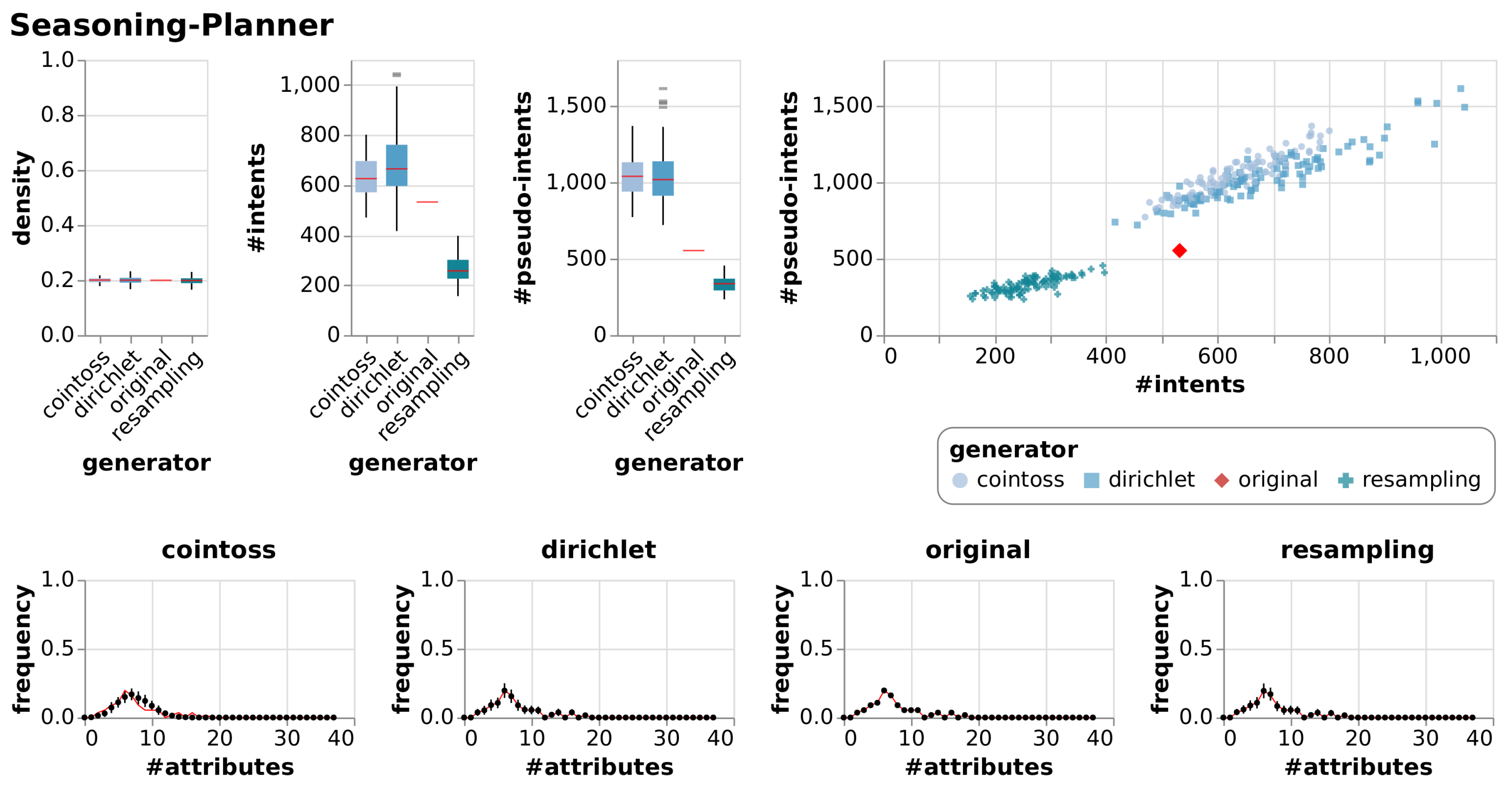 Information 11 00135 g0a2 Information 11 00135 g0a2