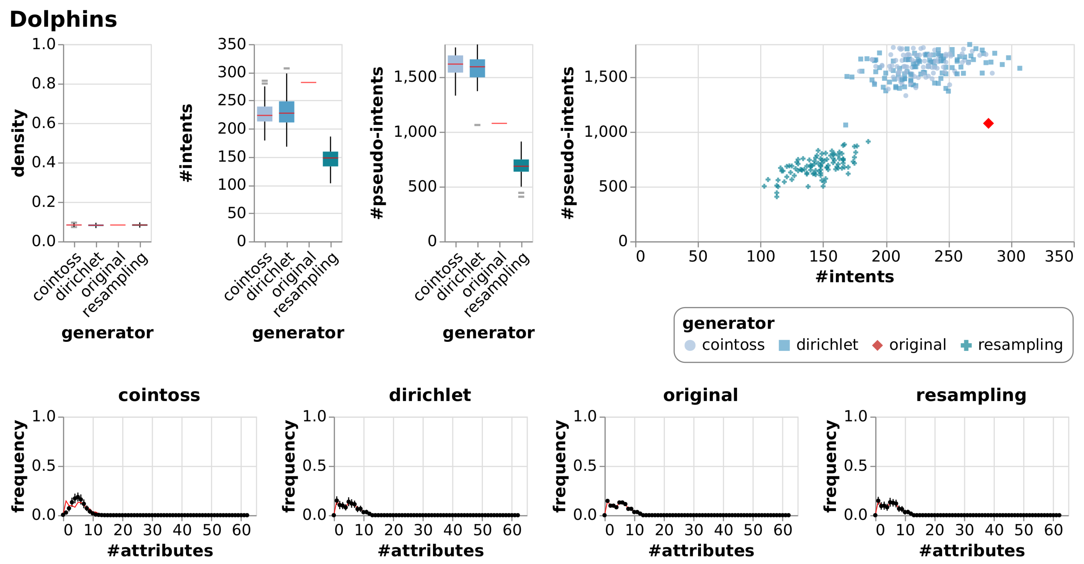 Information 11 00135 g0a4 Information 11 00135 g0a4