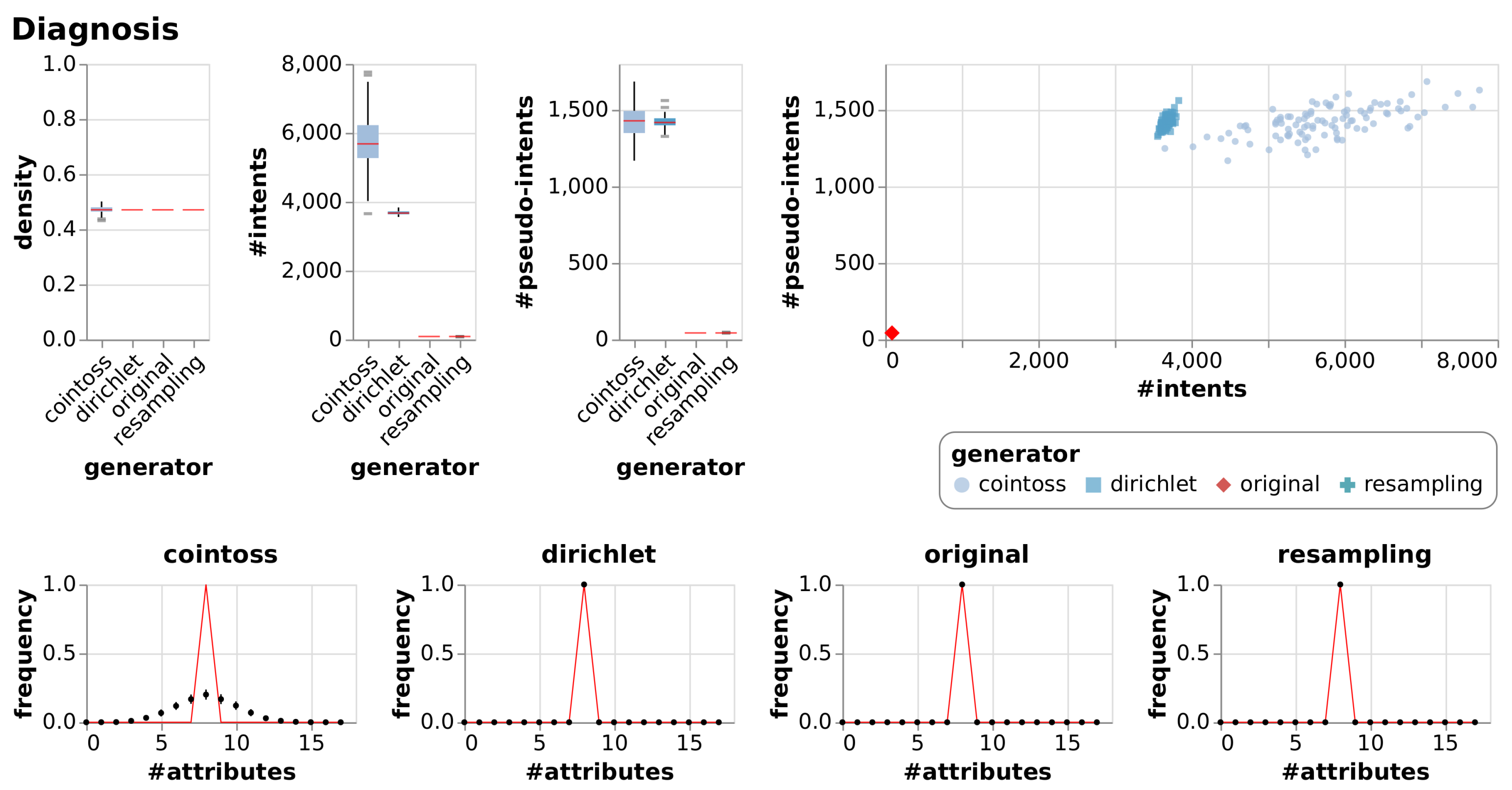 Information 11 00135 g0a5 Information 11 00135 g0a5