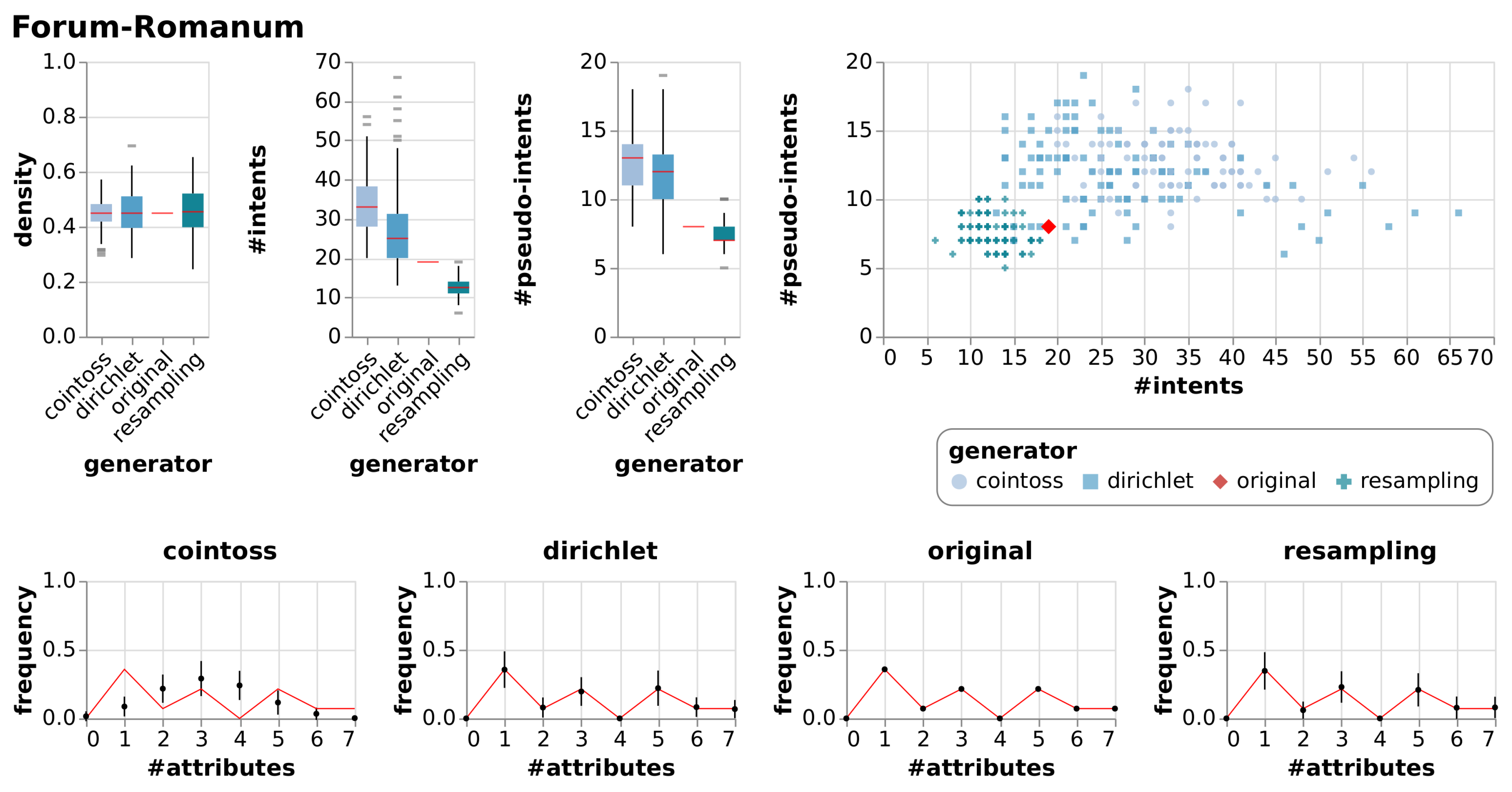 Information 11 00135 g0a7 Information 11 00135 g0a7