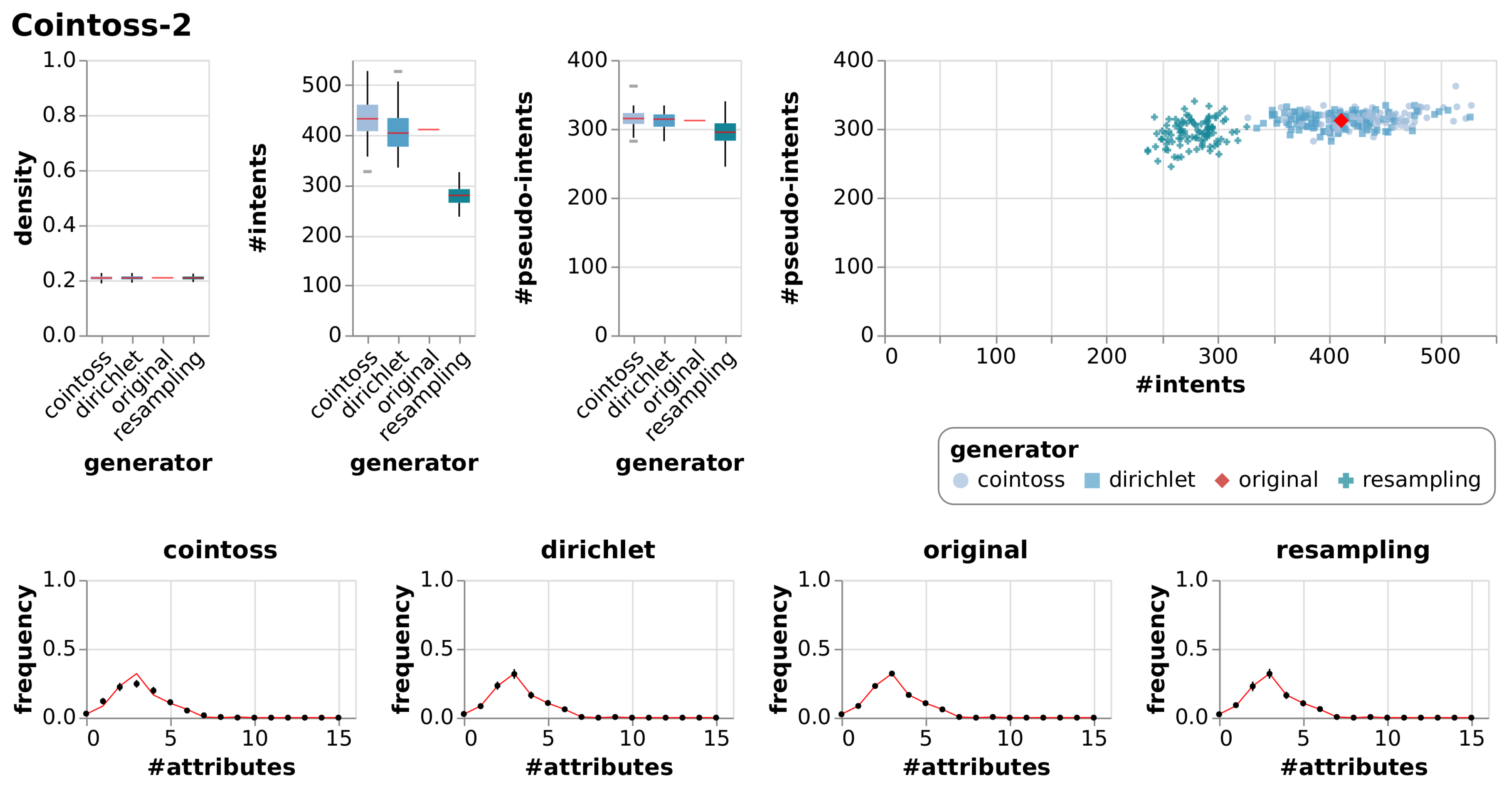 Information 11 00135 g0a9 Information 11 00135 g0a9