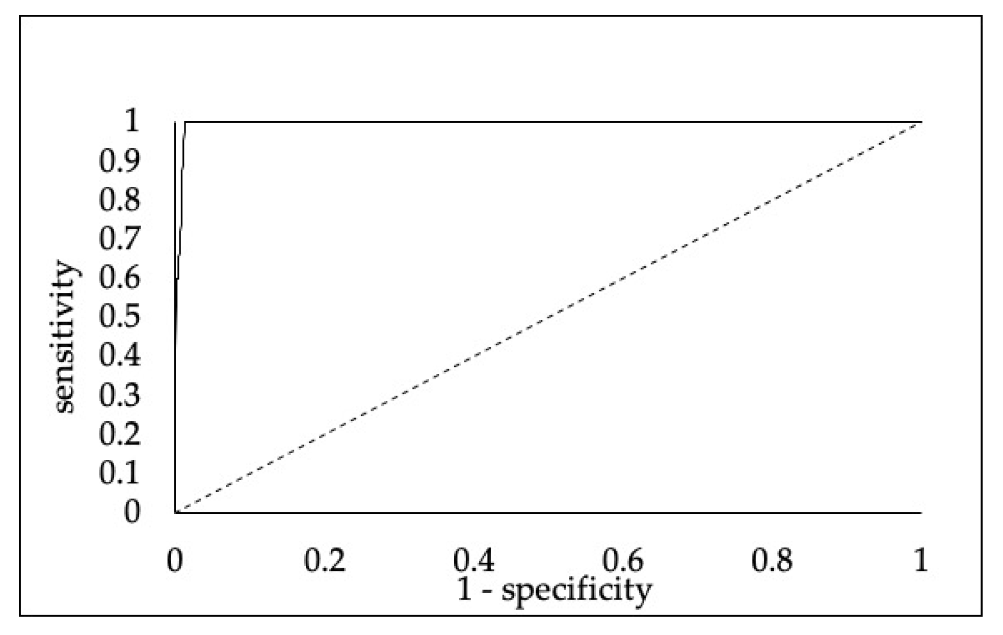 Information 11 00136 g010