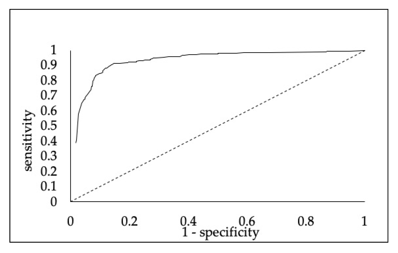 Information 11 00136 g015