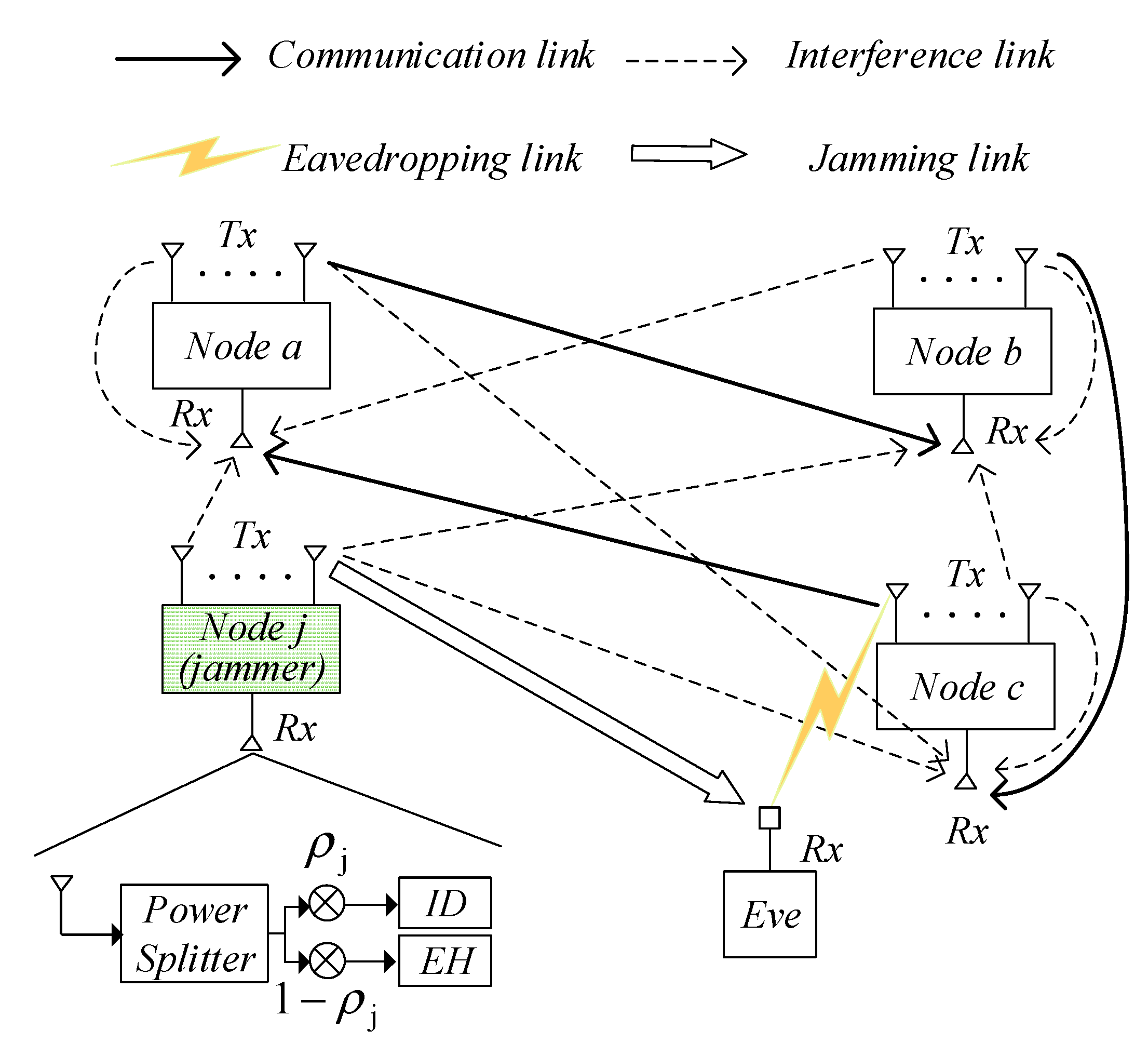 Information 11 00138 g001